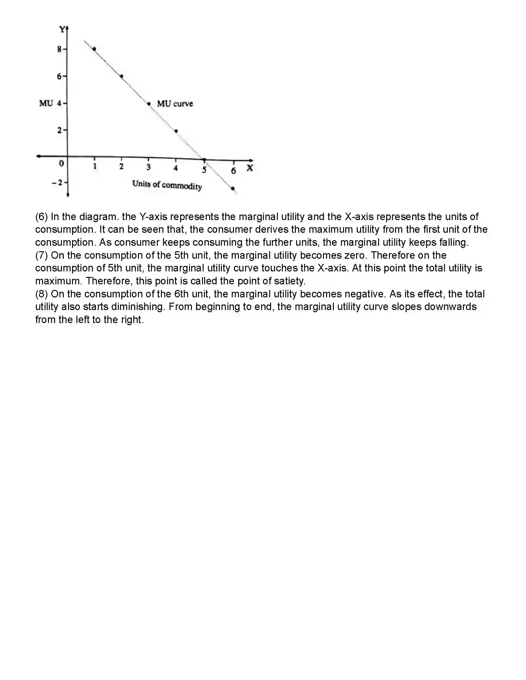 Maharashtra Board Class 12th Economics Utility Analysis Revision Note 3
