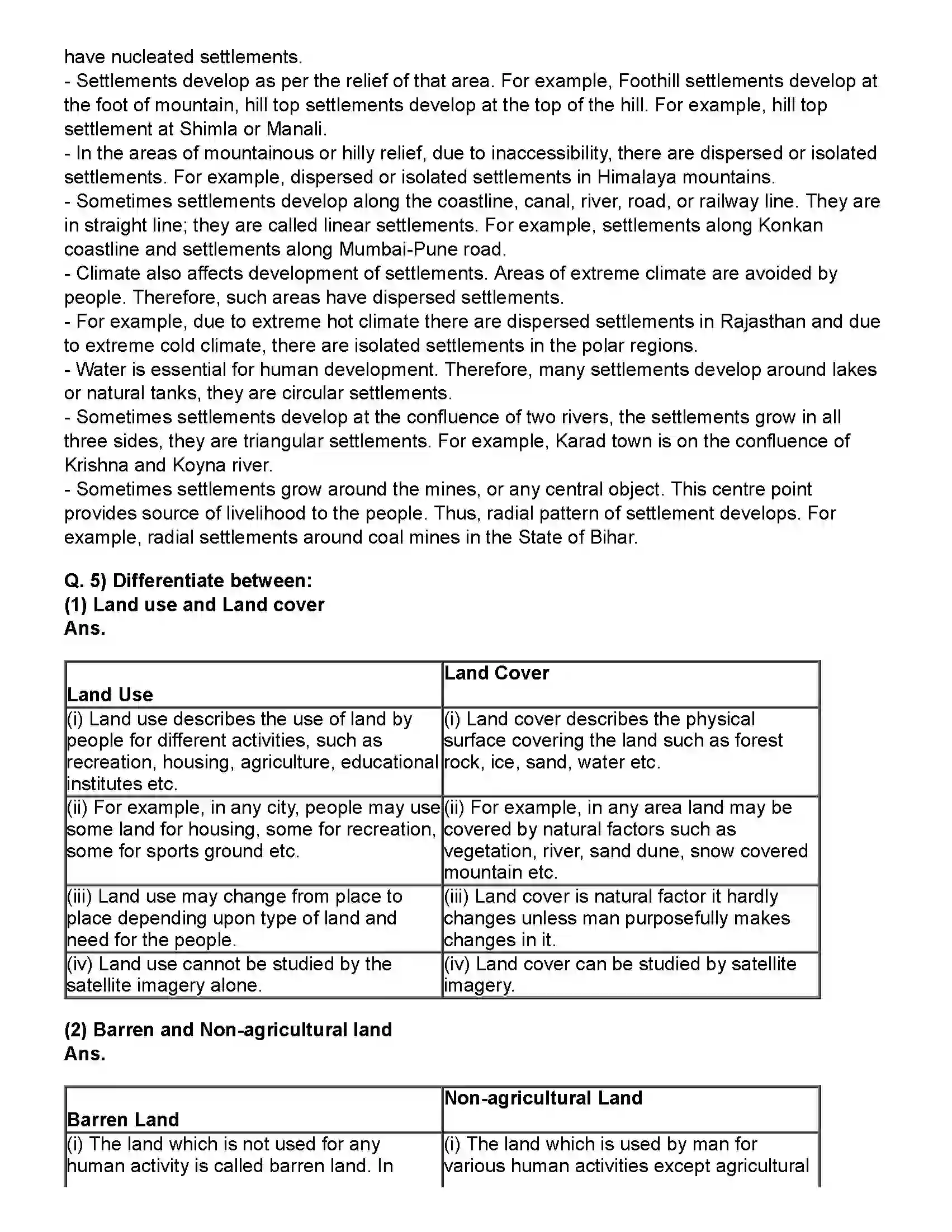 Maharashtra Board Class 12th Geography Human Settlements and Land Use Revision Note 4