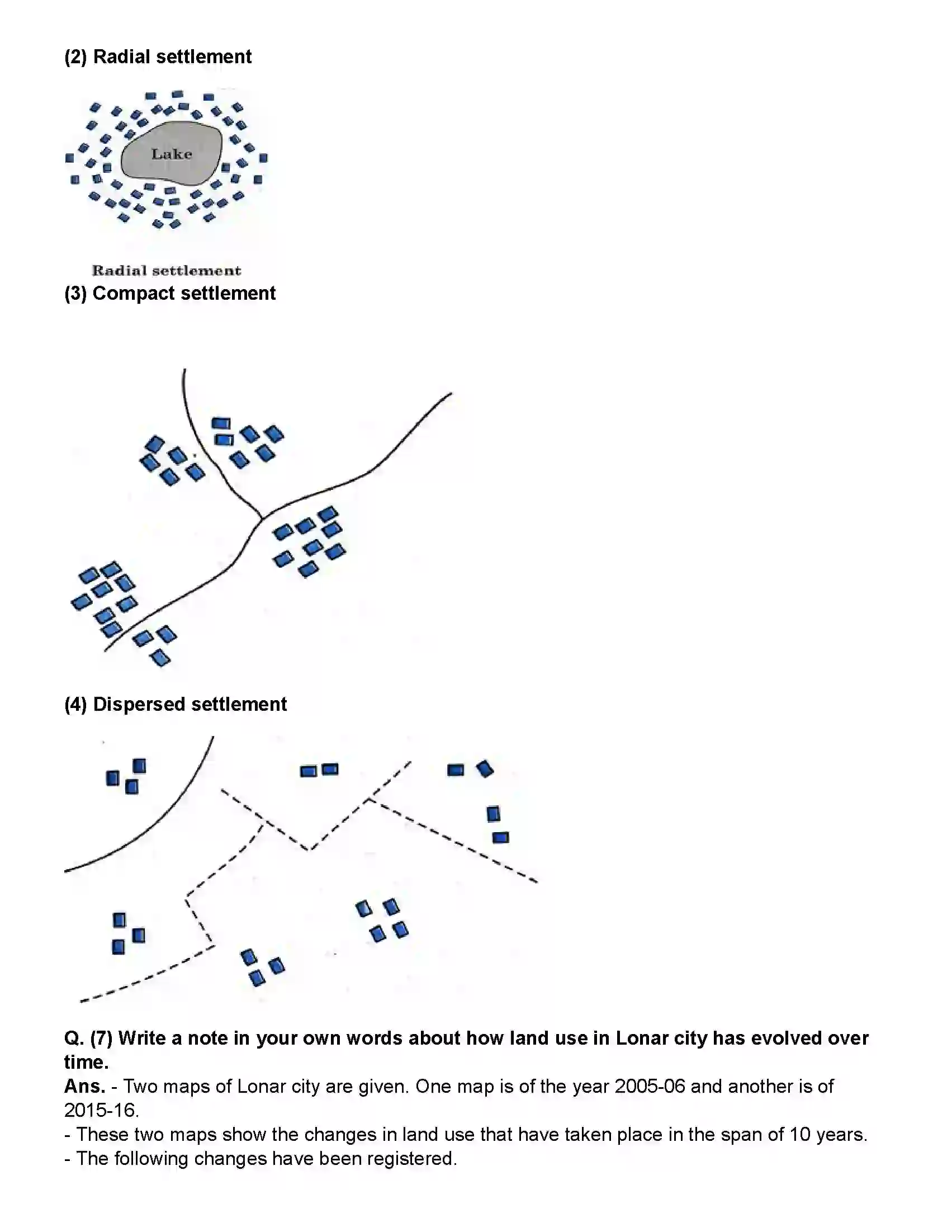 Maharashtra Board Class 12th Geography Human Settlements and Land Use Revision Note 6