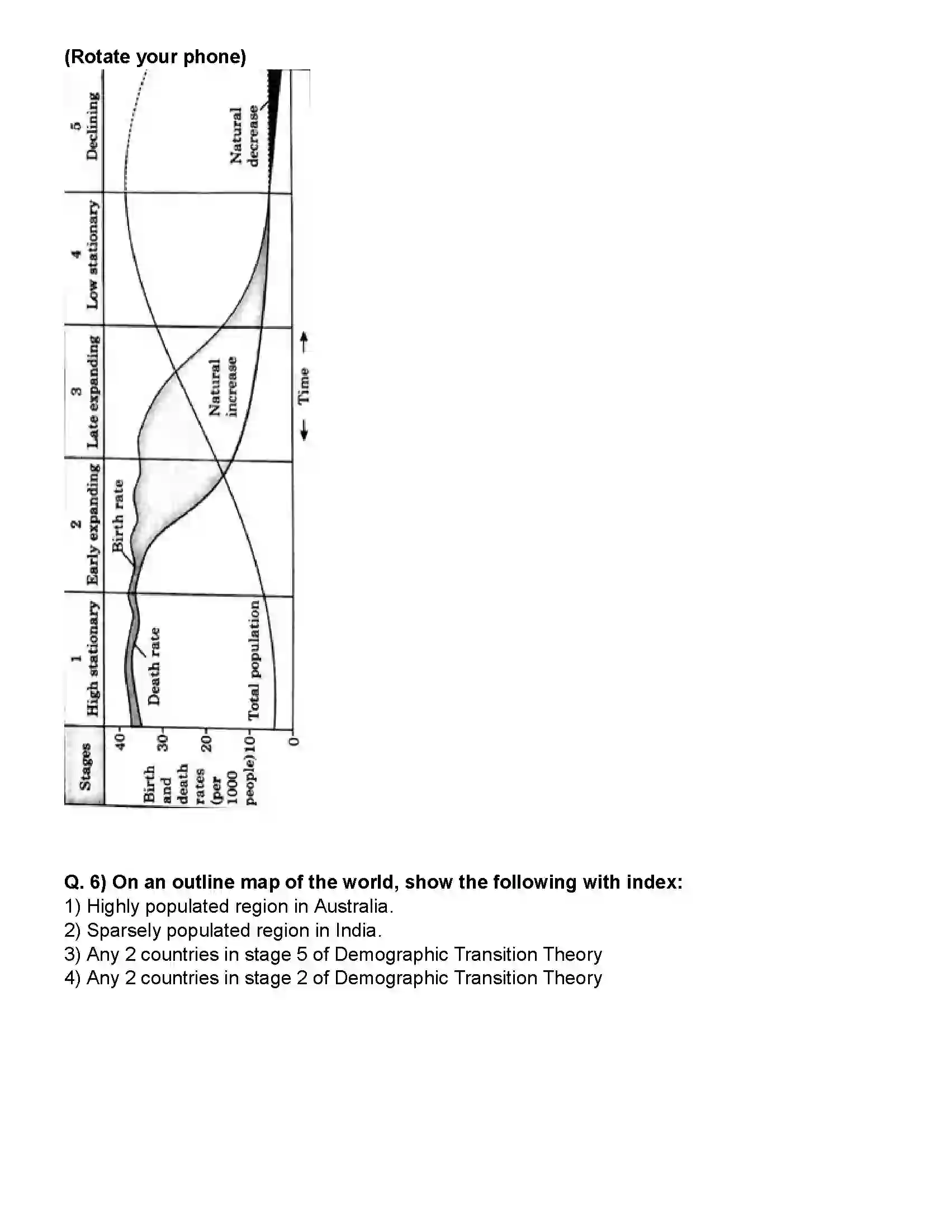 Maharashtra Board Class 12th Geography Population - Part 1 Revision Note 6