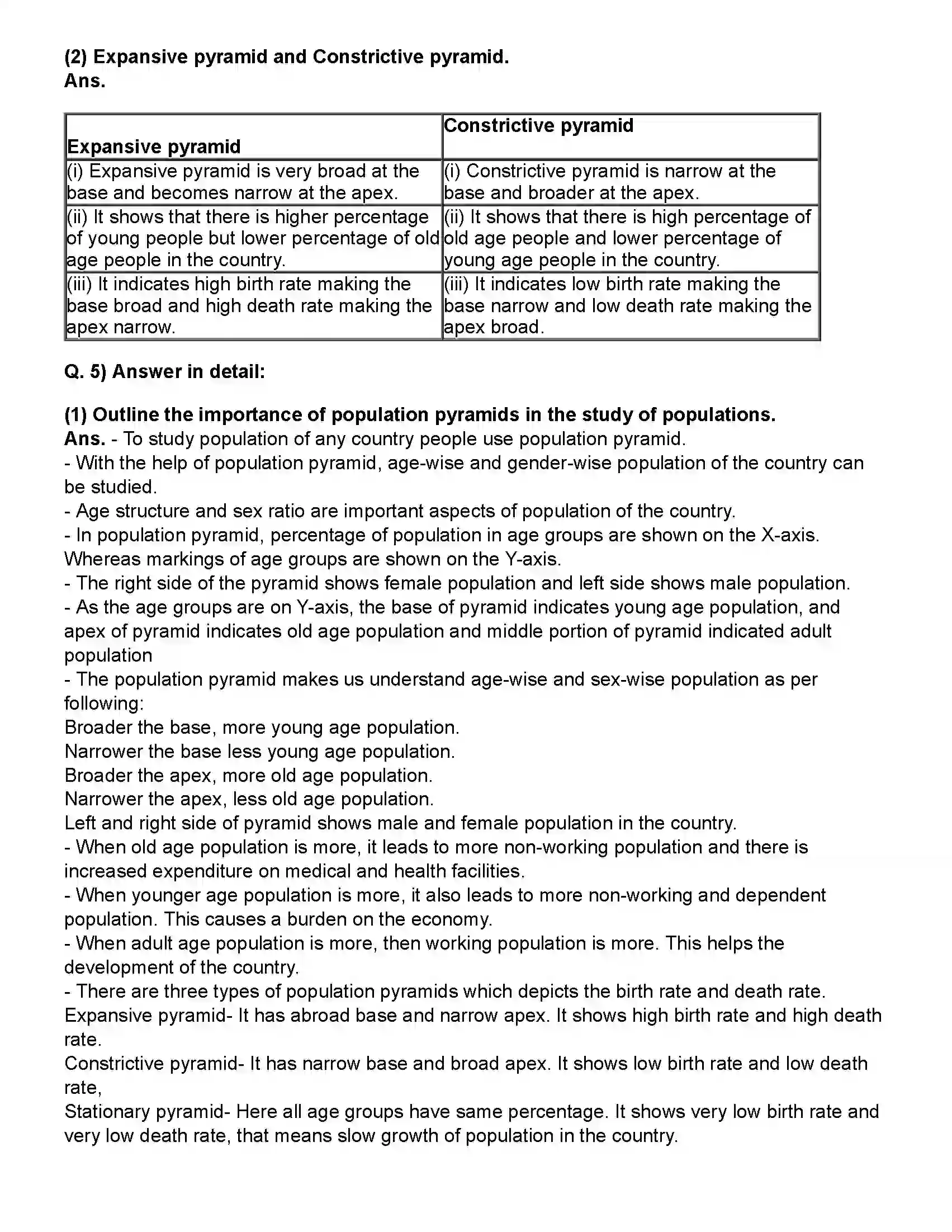 Maharashtra Board Class 12th Geography Population - Part 2 Revision Note 4