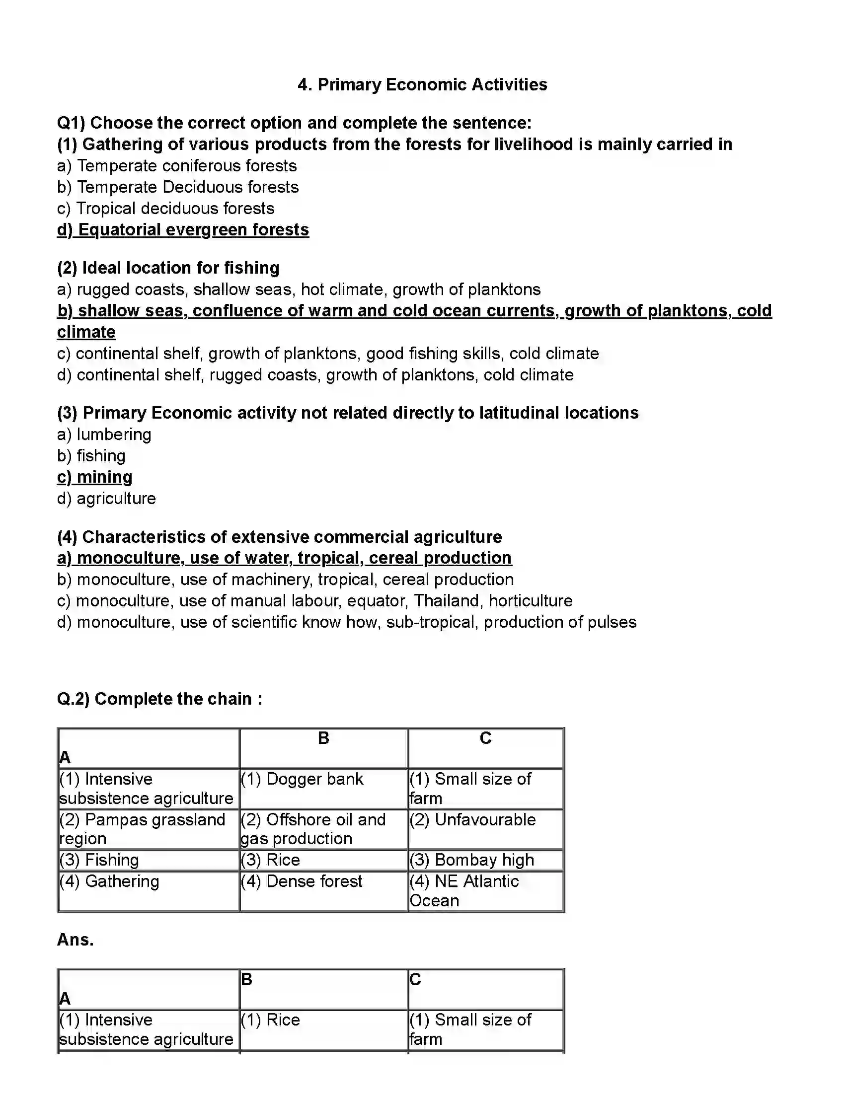 Maharashtra Board Class 12th Geography Primary Economic Activities Revision Note 1