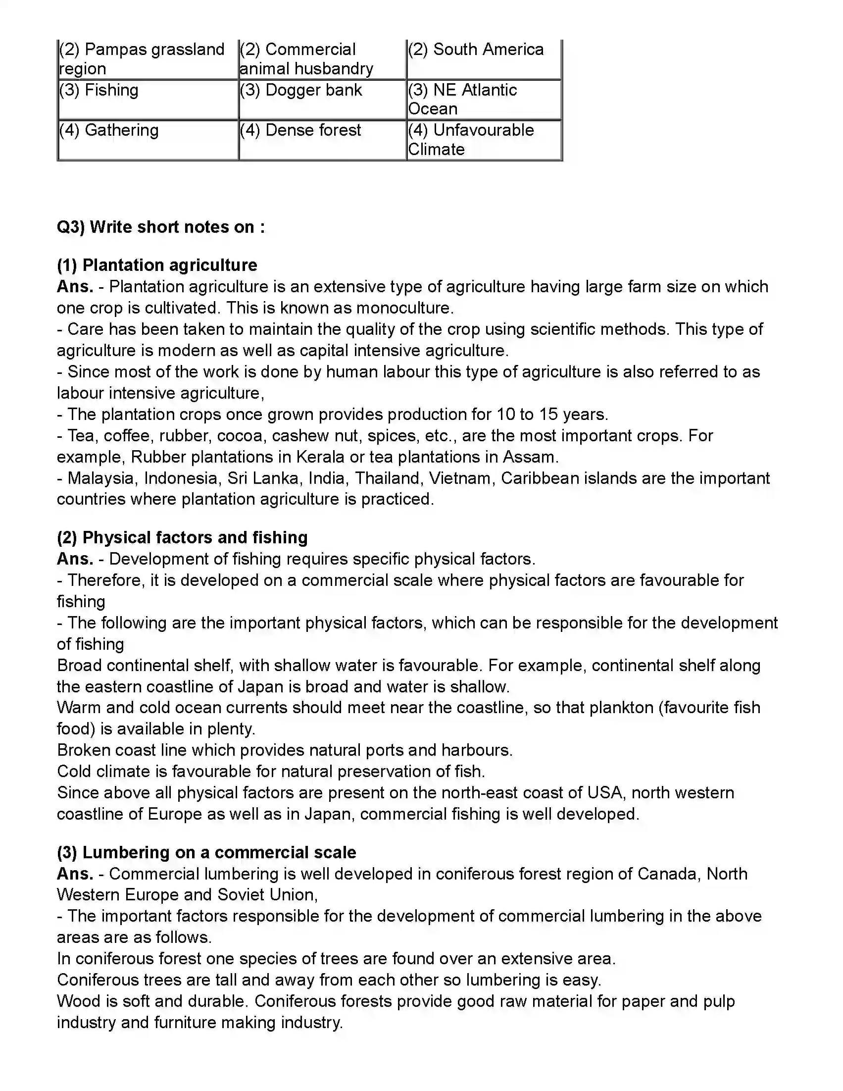 Maharashtra Board Class 12th Geography Primary Economic Activities Revision Note 2