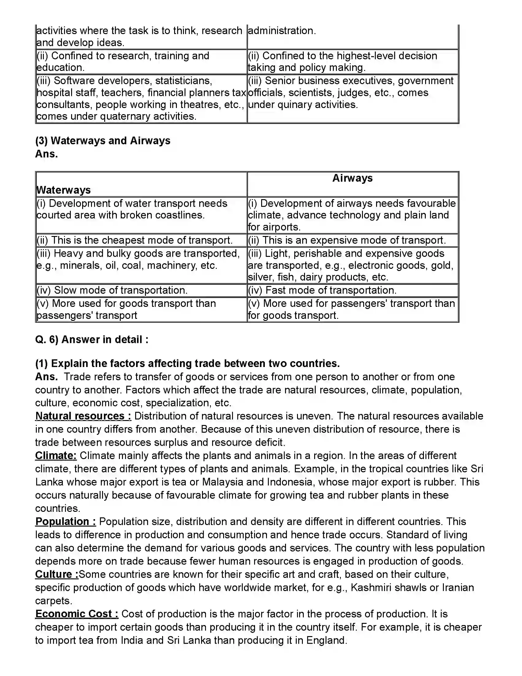 Maharashtra Board Class 12th Geography Tertiary Economic Activities Revision Note 4