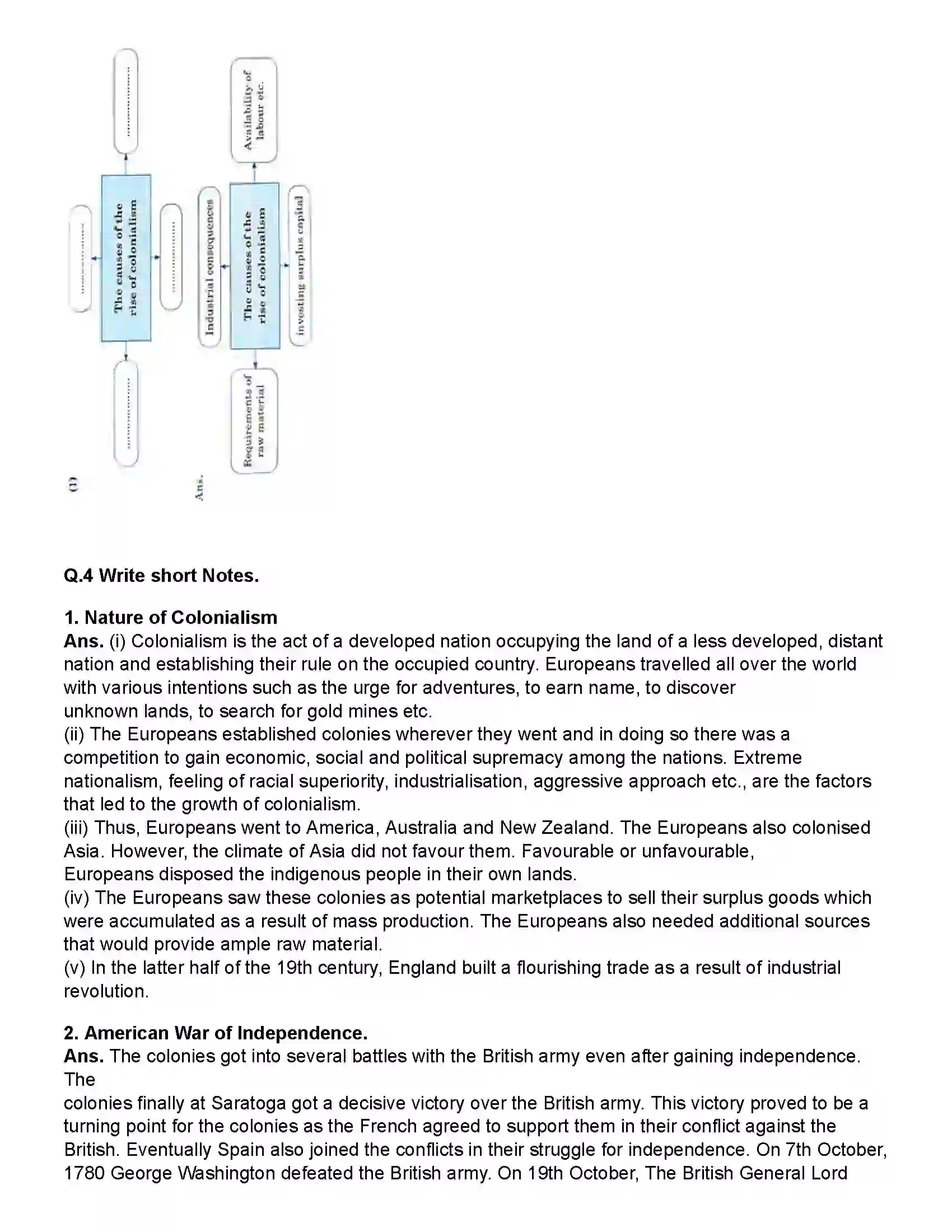 Maharashtra Board Class 12th History European Colonialism Revision Note 2