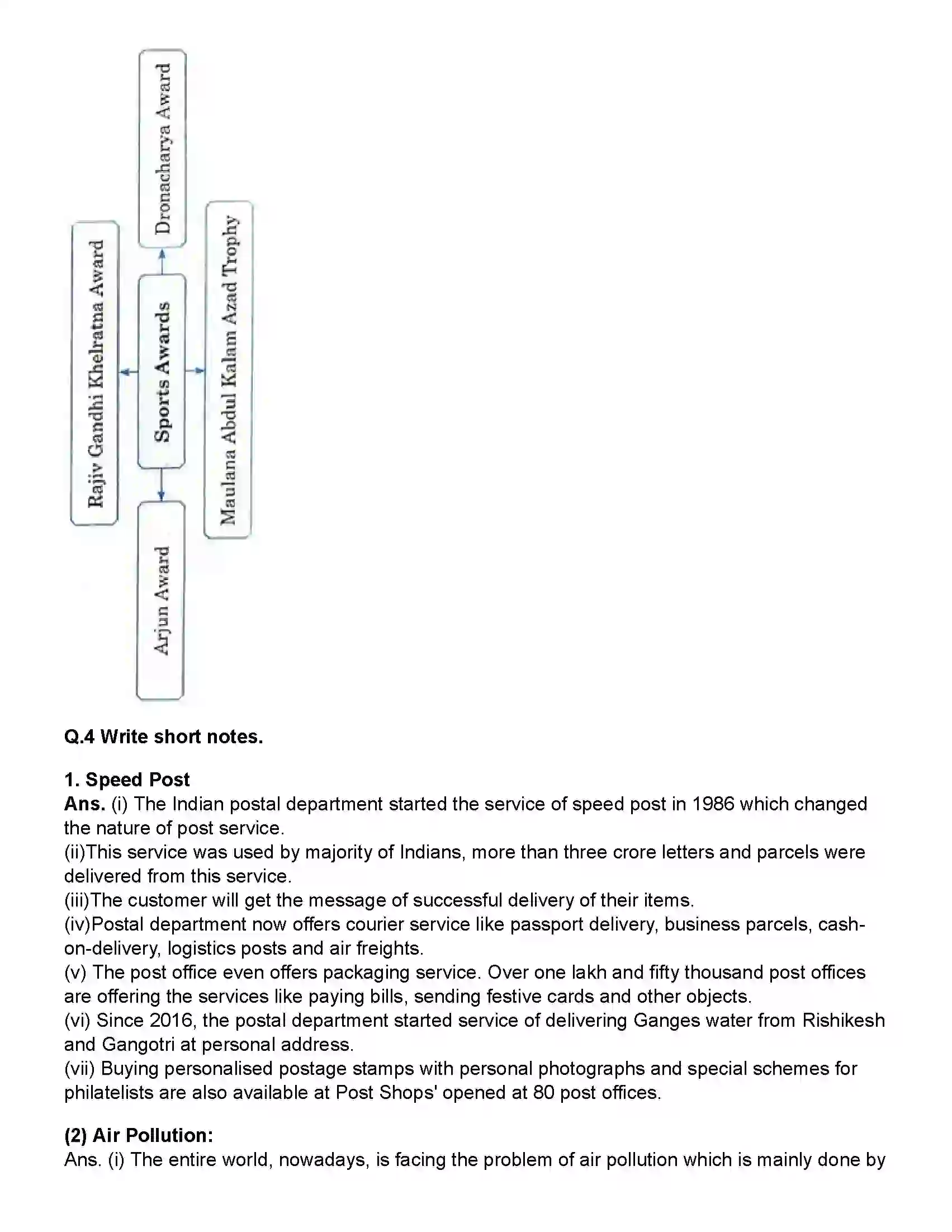 Maharashtra Board Class 12th History India Transformed - Part II Revision Note 3