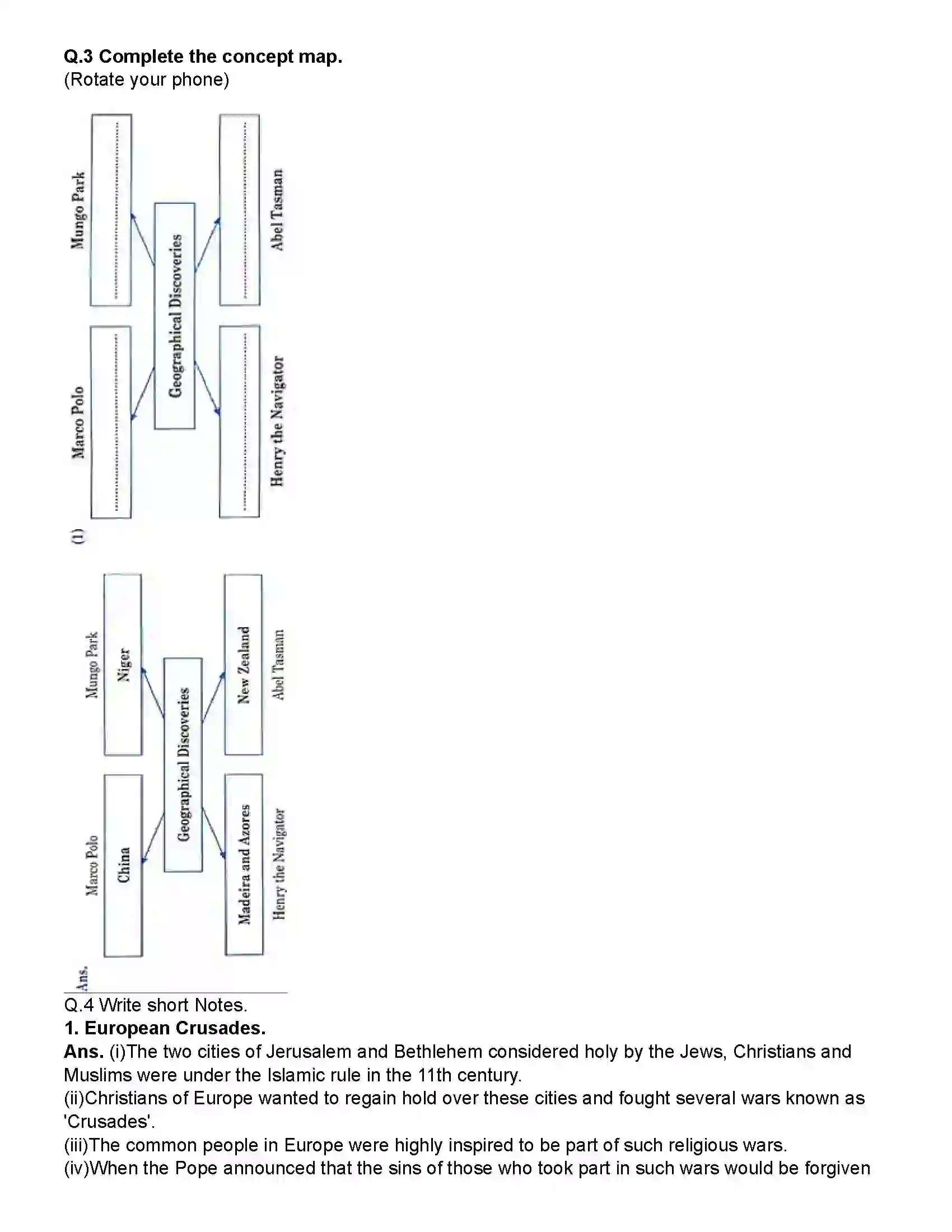 Maharashtra Board Class 12th History Renaissance in Europe & Development of Science Revision Note 2