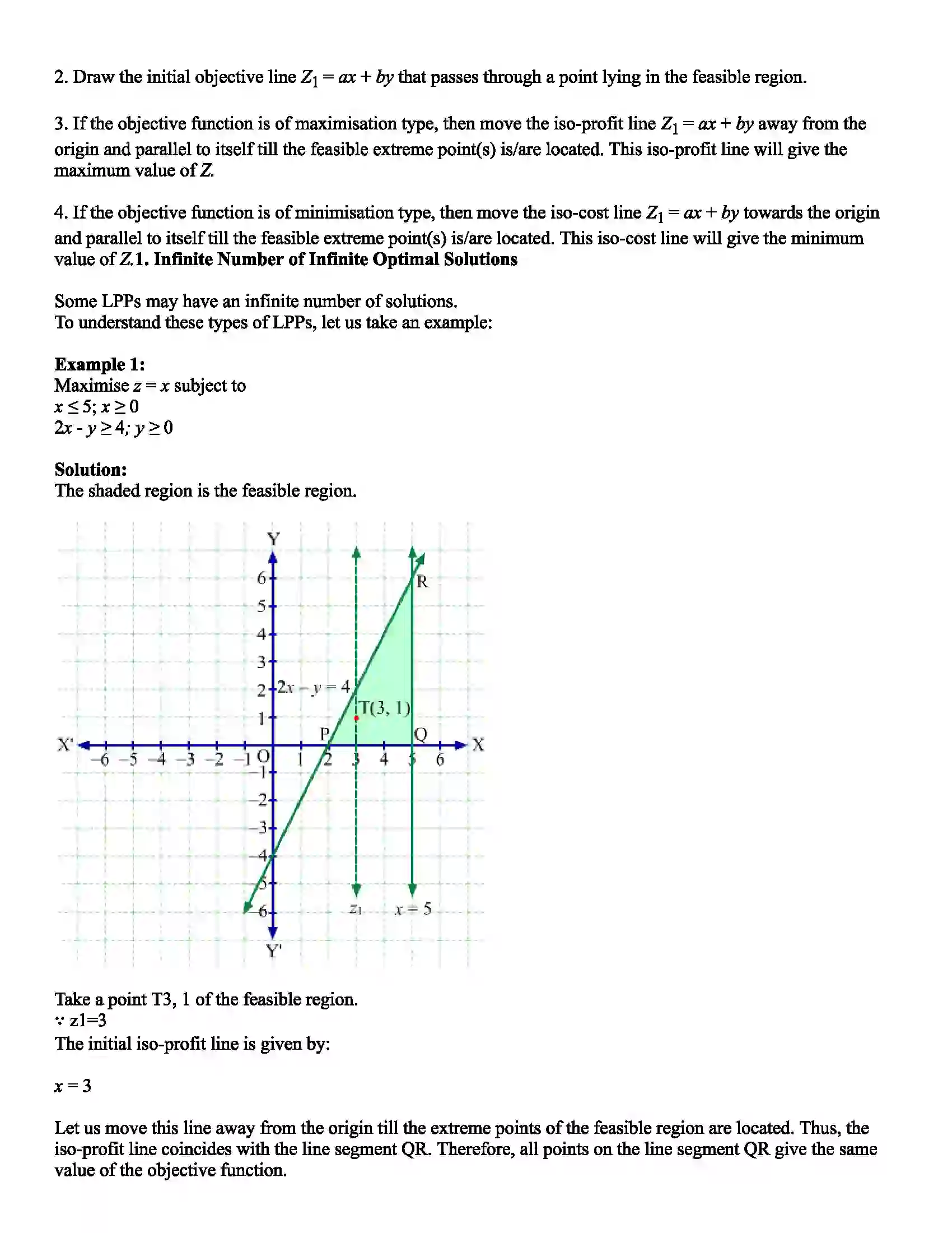 Maharashtra Board Class 12th Mathematics Linear Programming Revision Note 4