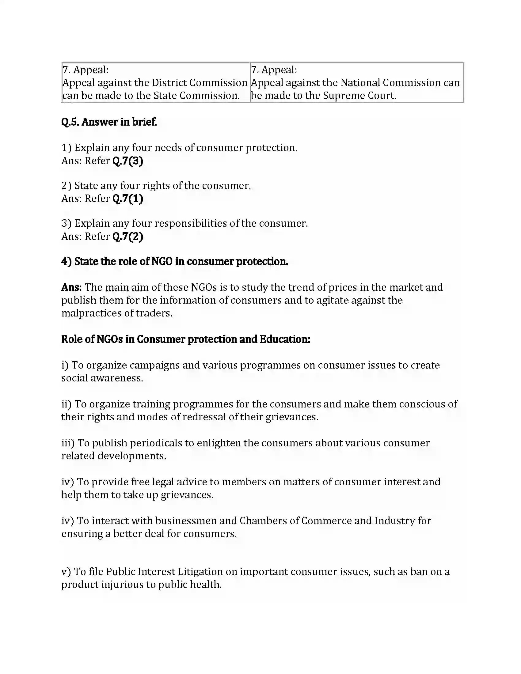 Maharashtra Board Class 12th Organization of Commerce & Management Consumer Protection Revision Note 11