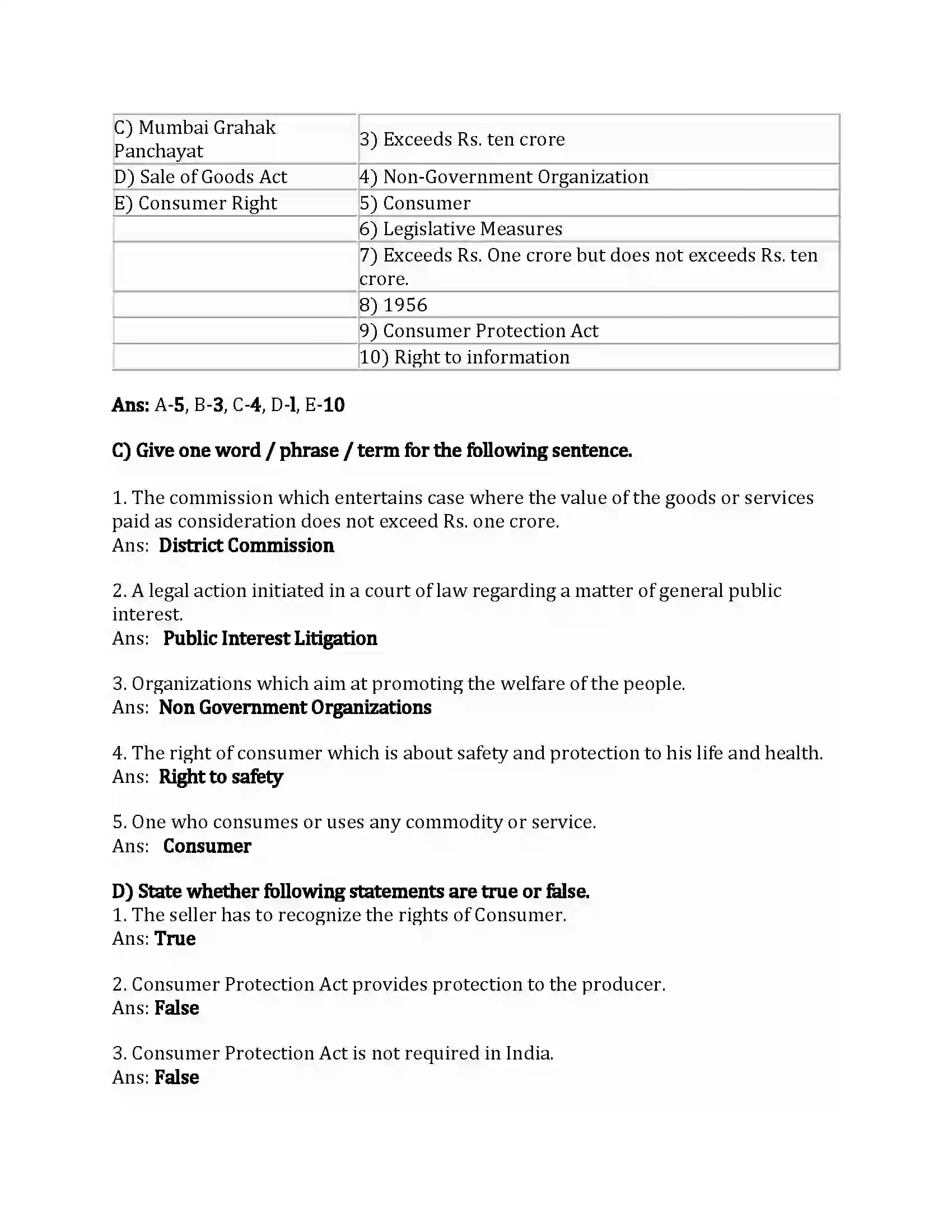 Maharashtra Board Class 12th Organization of Commerce & Management Consumer Protection Revision Note 2