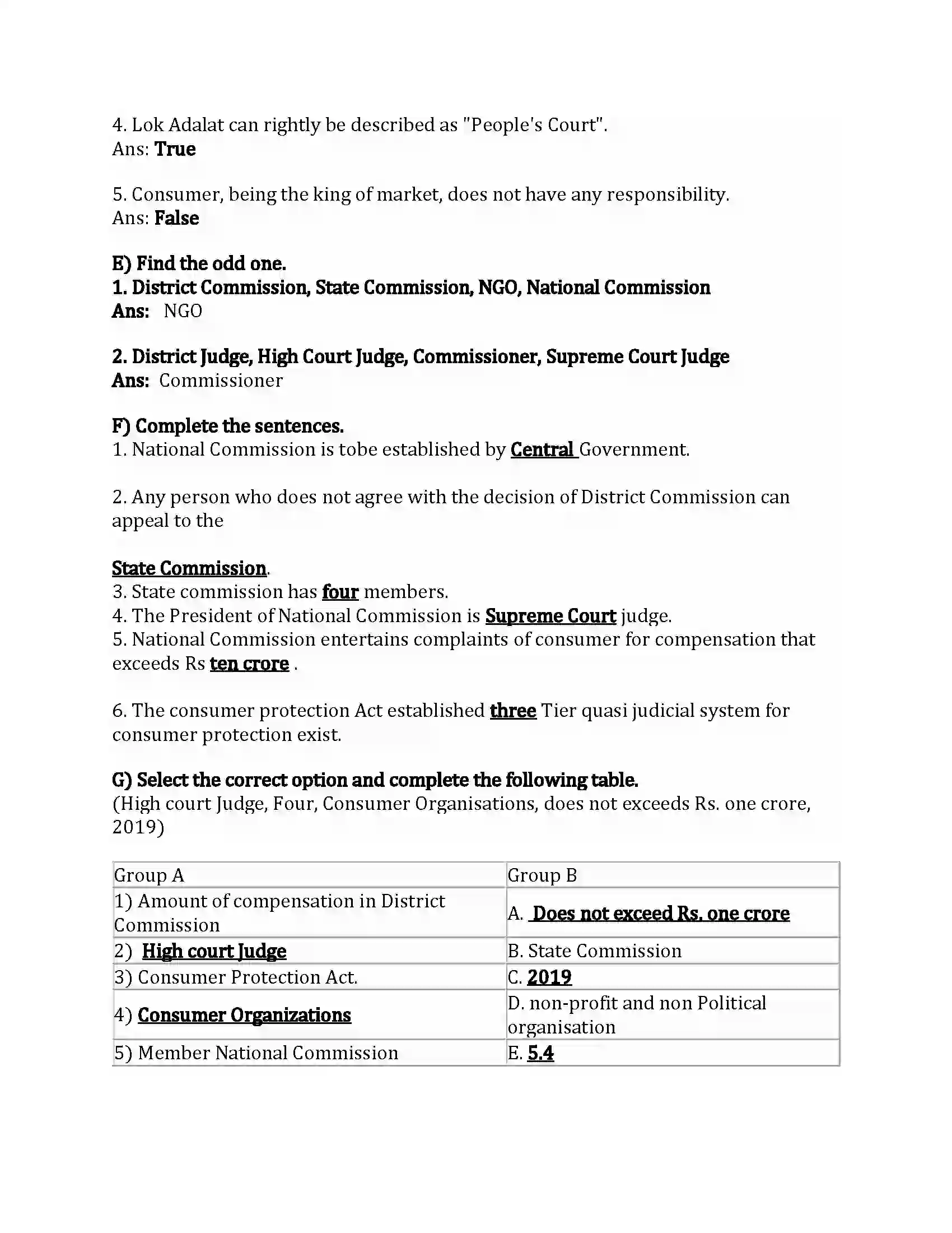 Maharashtra Board Class 12th Organization of Commerce & Management Consumer Protection Revision Note 3