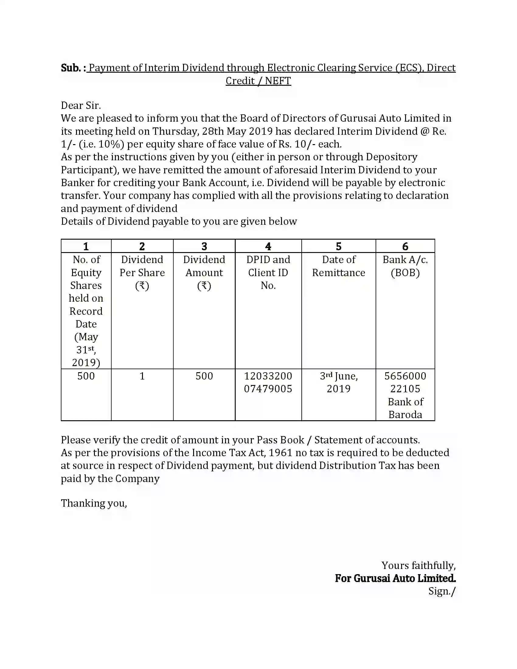 Maharashtra Board Class 12th Secretarial Practice Correspondence with Members Revision Note 15