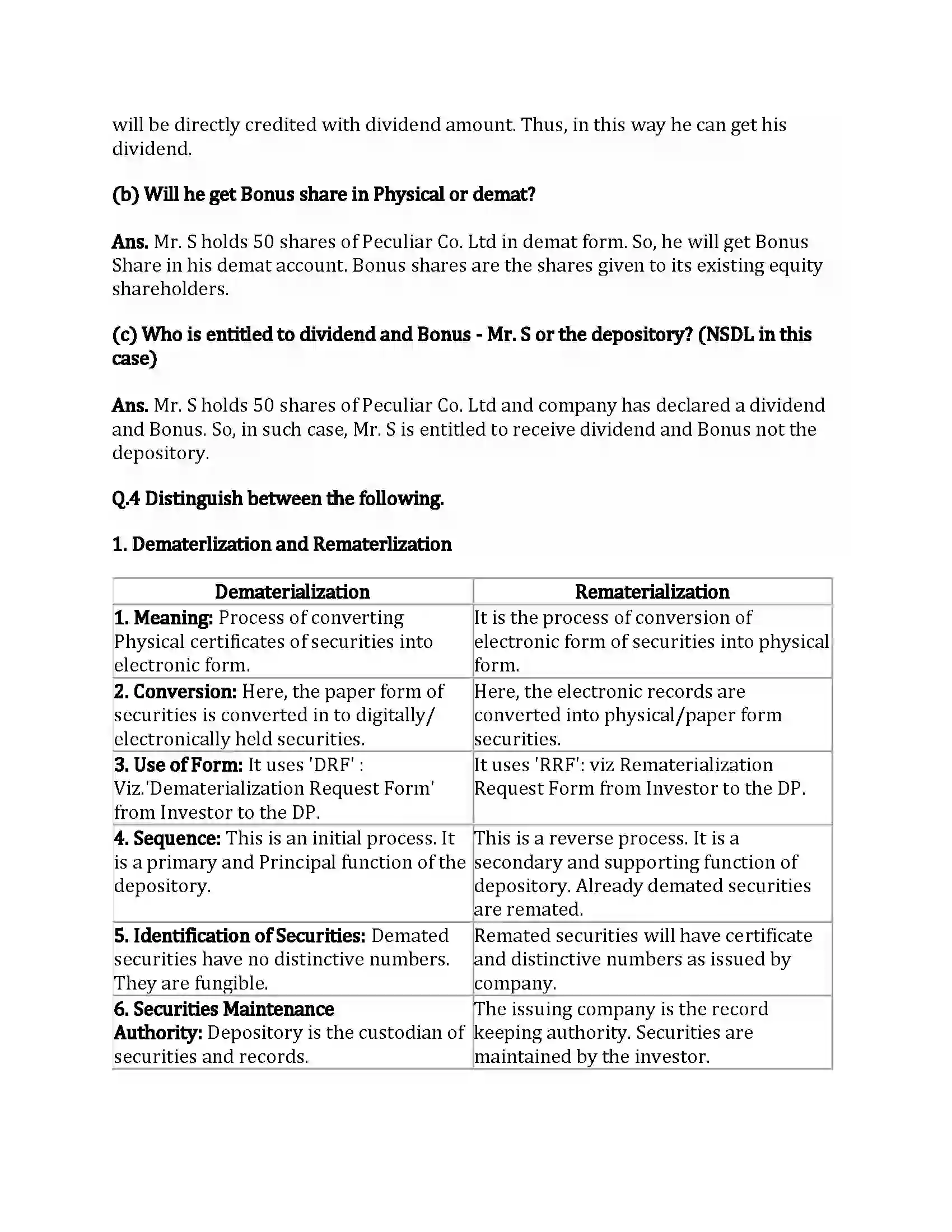 Maharashtra Board Class 12th Secretarial Practice Depository System Revision Note 14