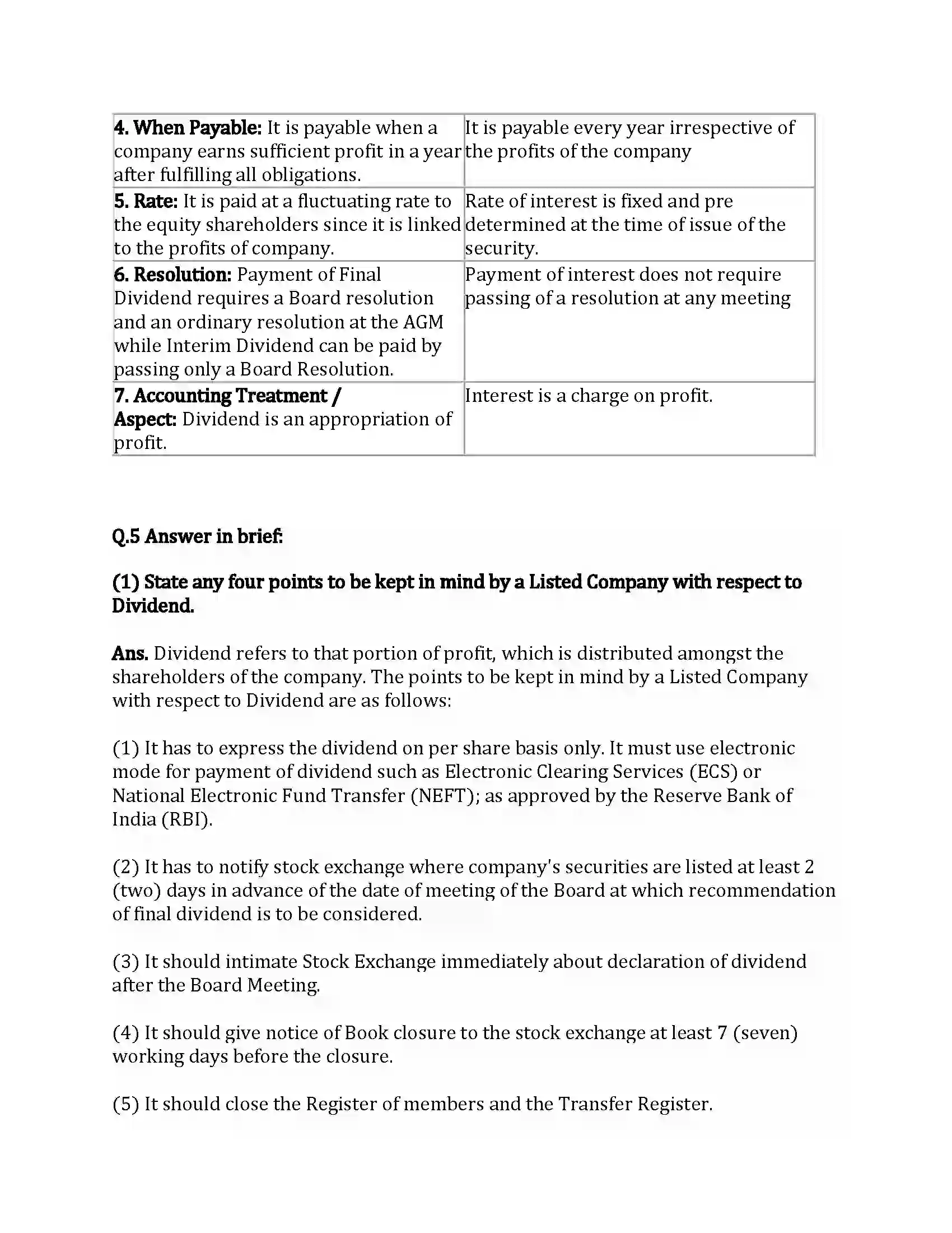Maharashtra Board Class 12th Secretarial Practice Dividend and Interest Revision Note 18