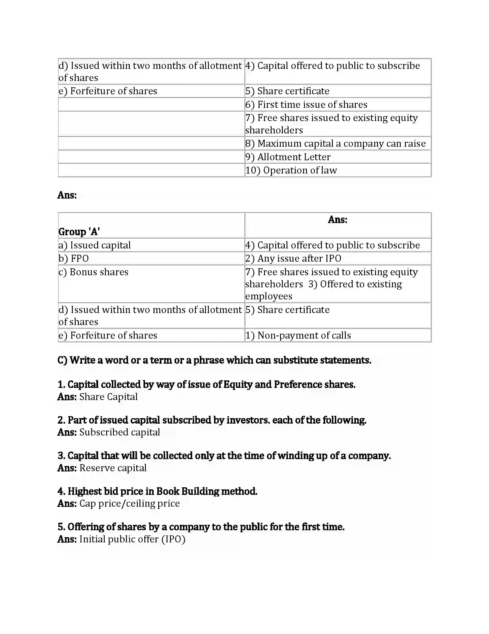 Maharashtra Board Class 12th Secretarial Practice Issue of Shares Revision Note 4