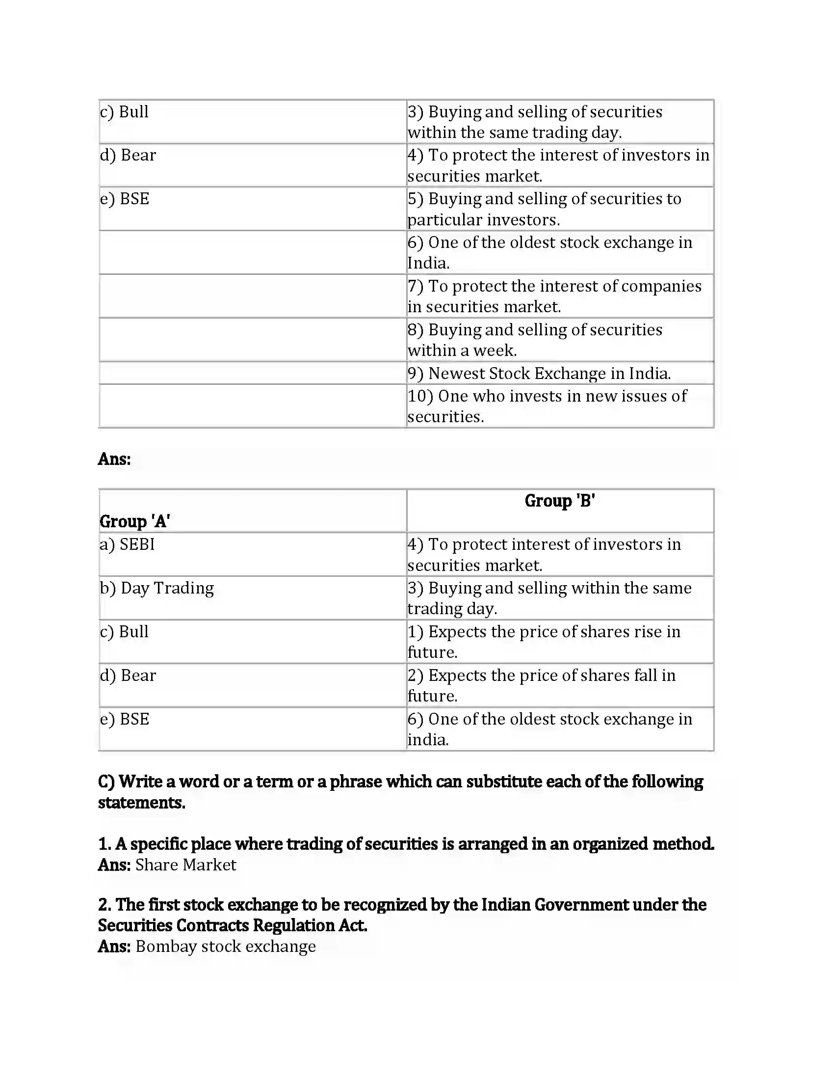 Maharashtra Board Class 12th Secretarial Practice Stock Exchange Revision Note 2