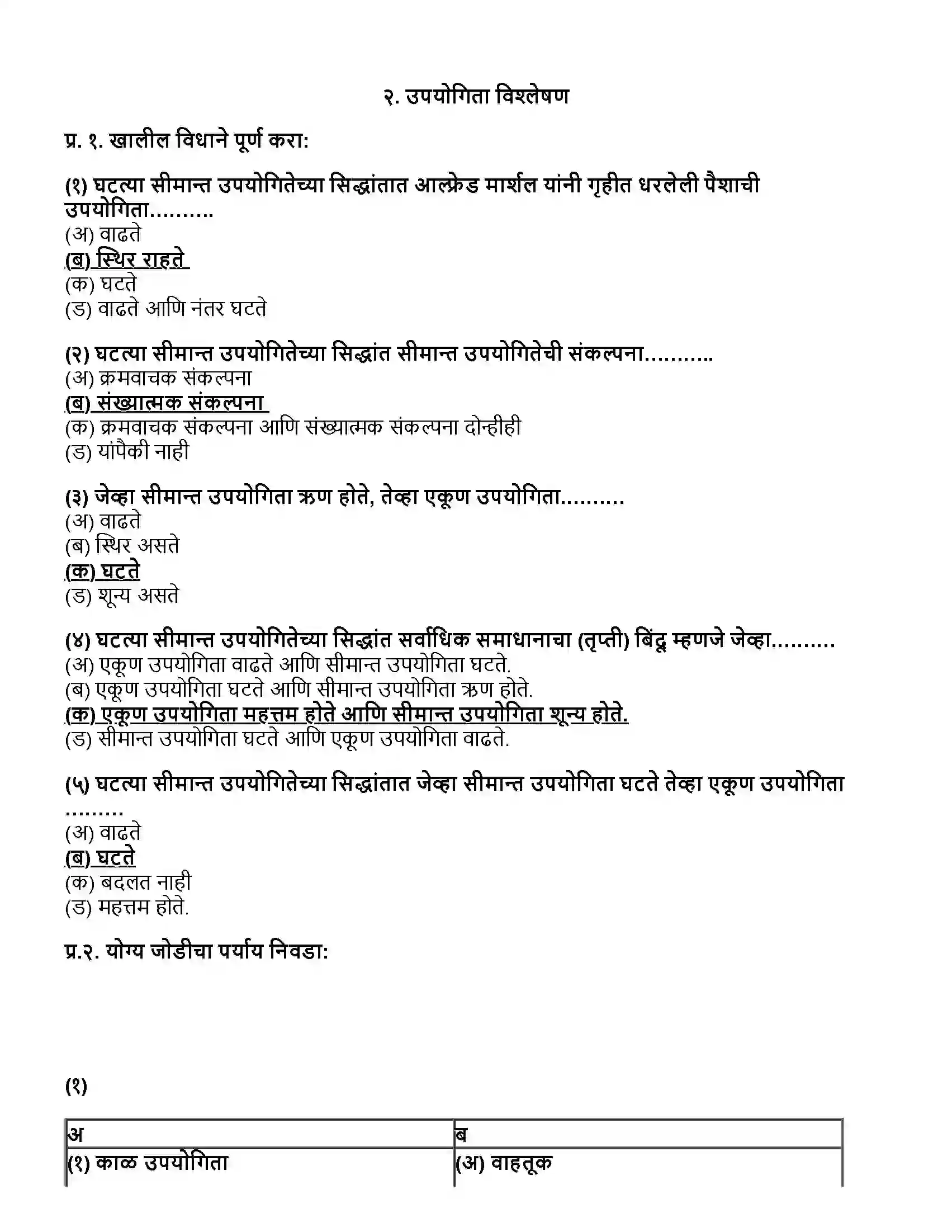 Maharashtra Board Class 12th अर्थशास्त्र उपयोगिता विश्लेषण Revision Note 1
