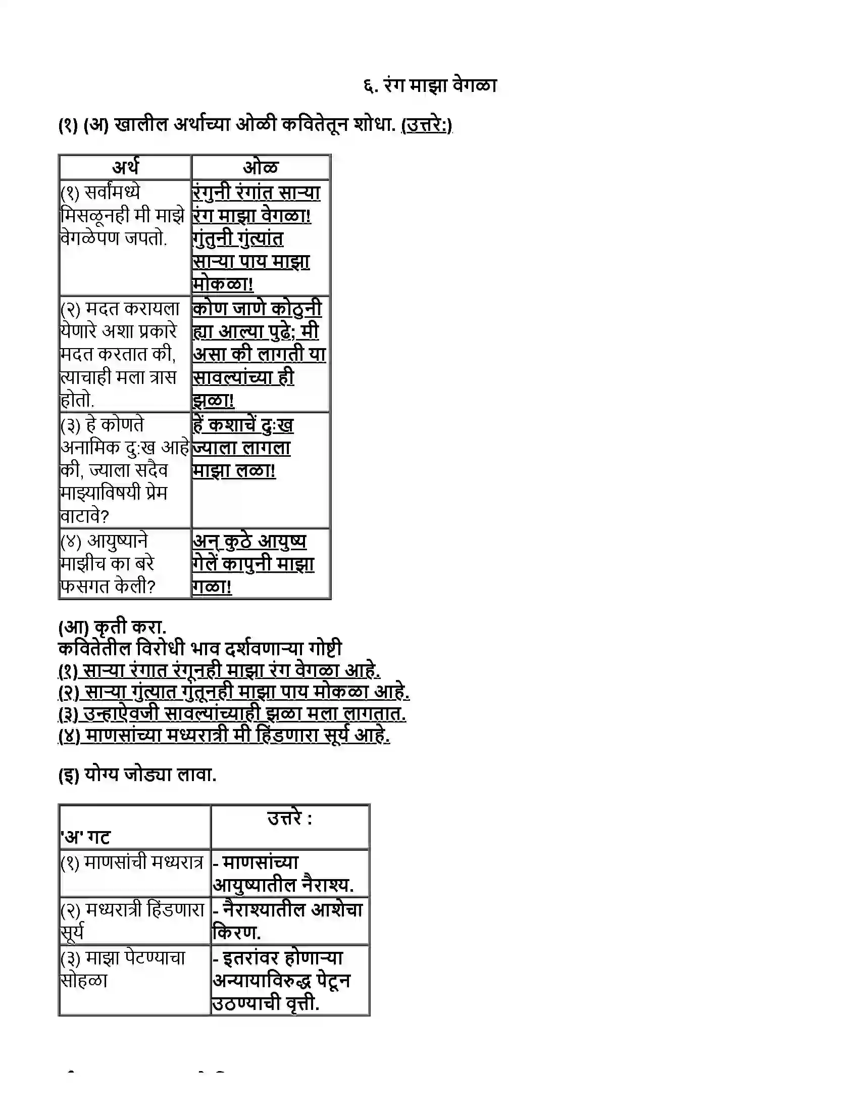 Maharashtra Board Class 12th मराठी भाग - १ रंग माझा वेगळा (कविता) - सुरेश भट Revision Note 1