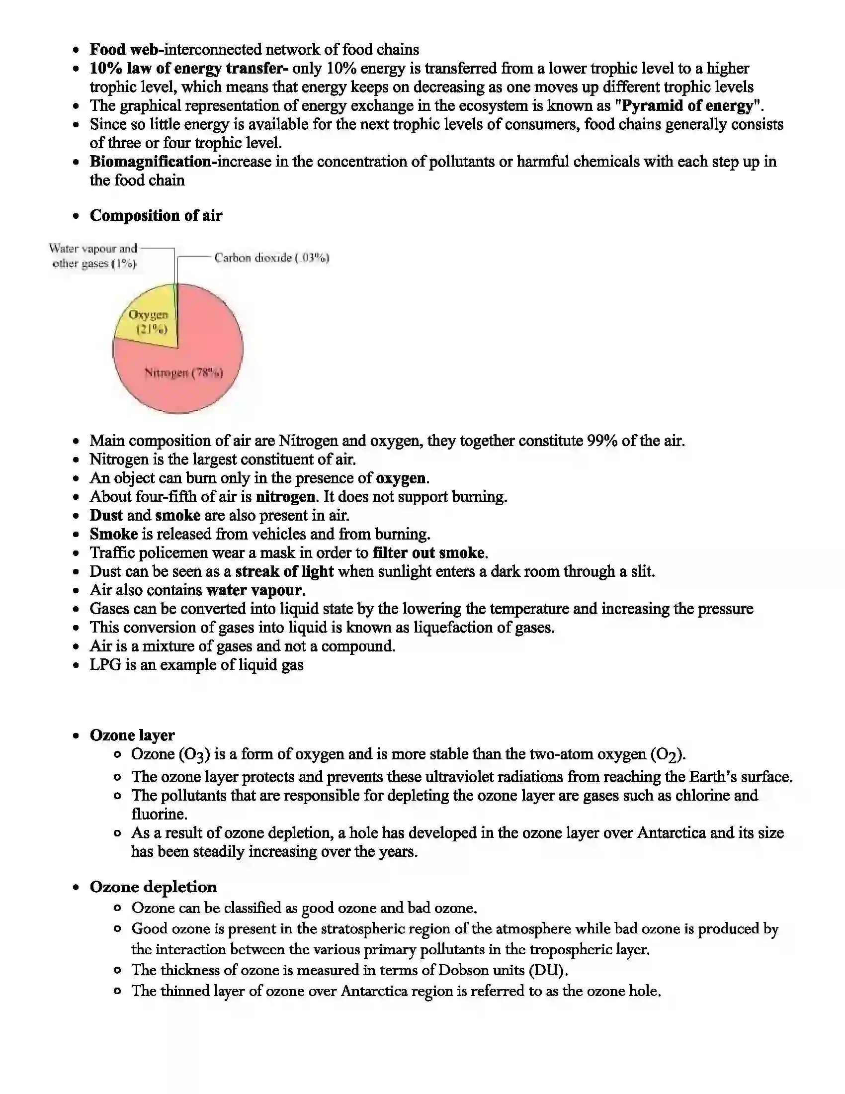 Maharashtra Board Class 6th Science Natural Resources - Air, Water and Land Revision Note 2