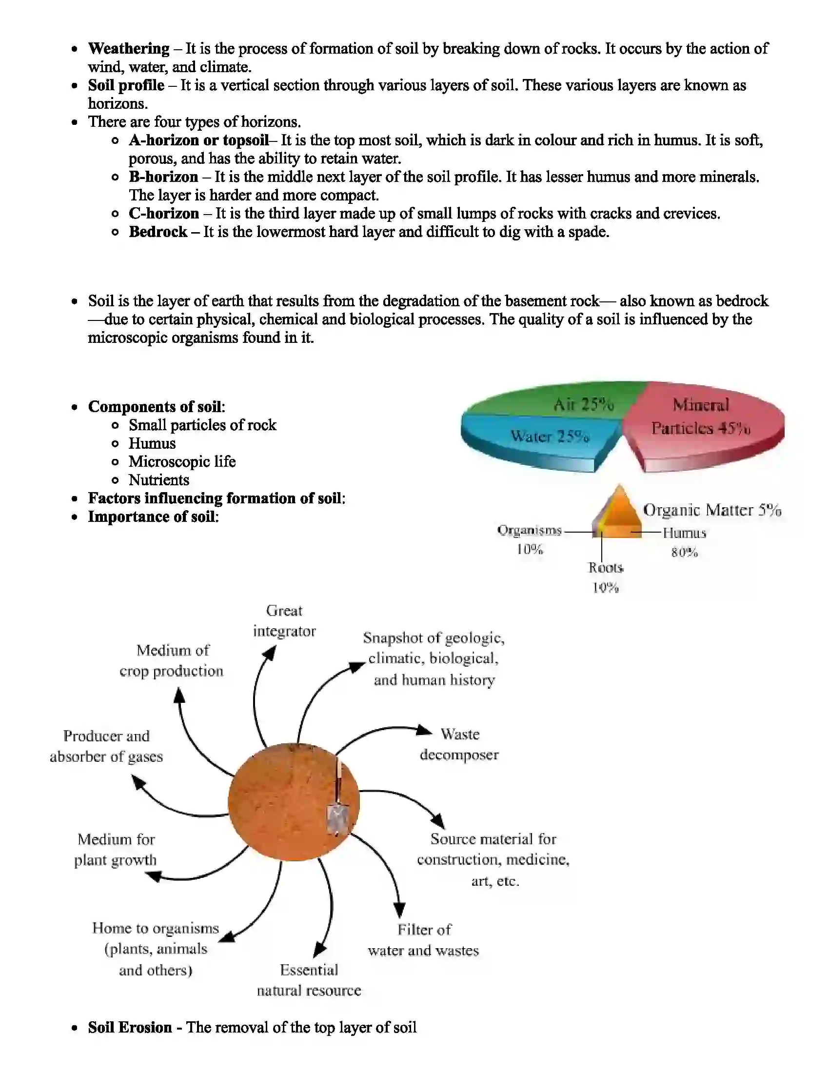 Maharashtra Board Class 6th Science Natural Resources - Air, Water and Land Revision Note 5