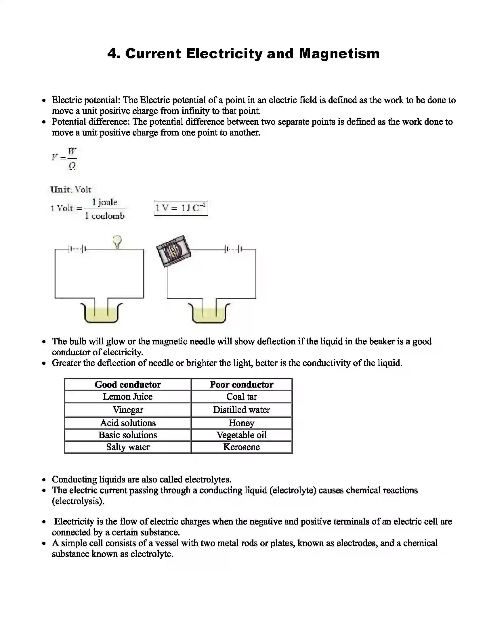 Maharashtra Board Class 8th Science Current Electricity and Magnetism Revision Note 1