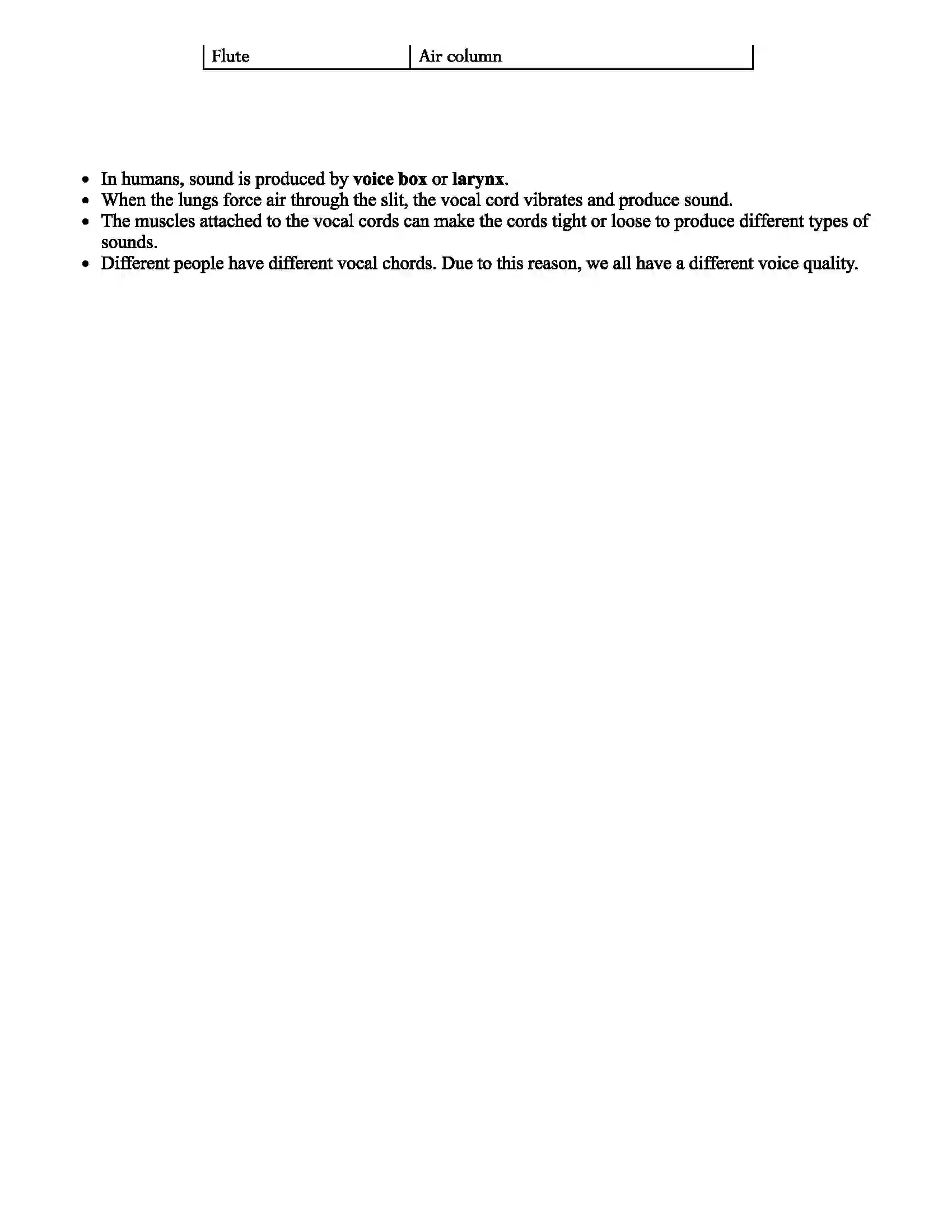 Maharashtra Board Class 8th Science Sound Revision Note 2