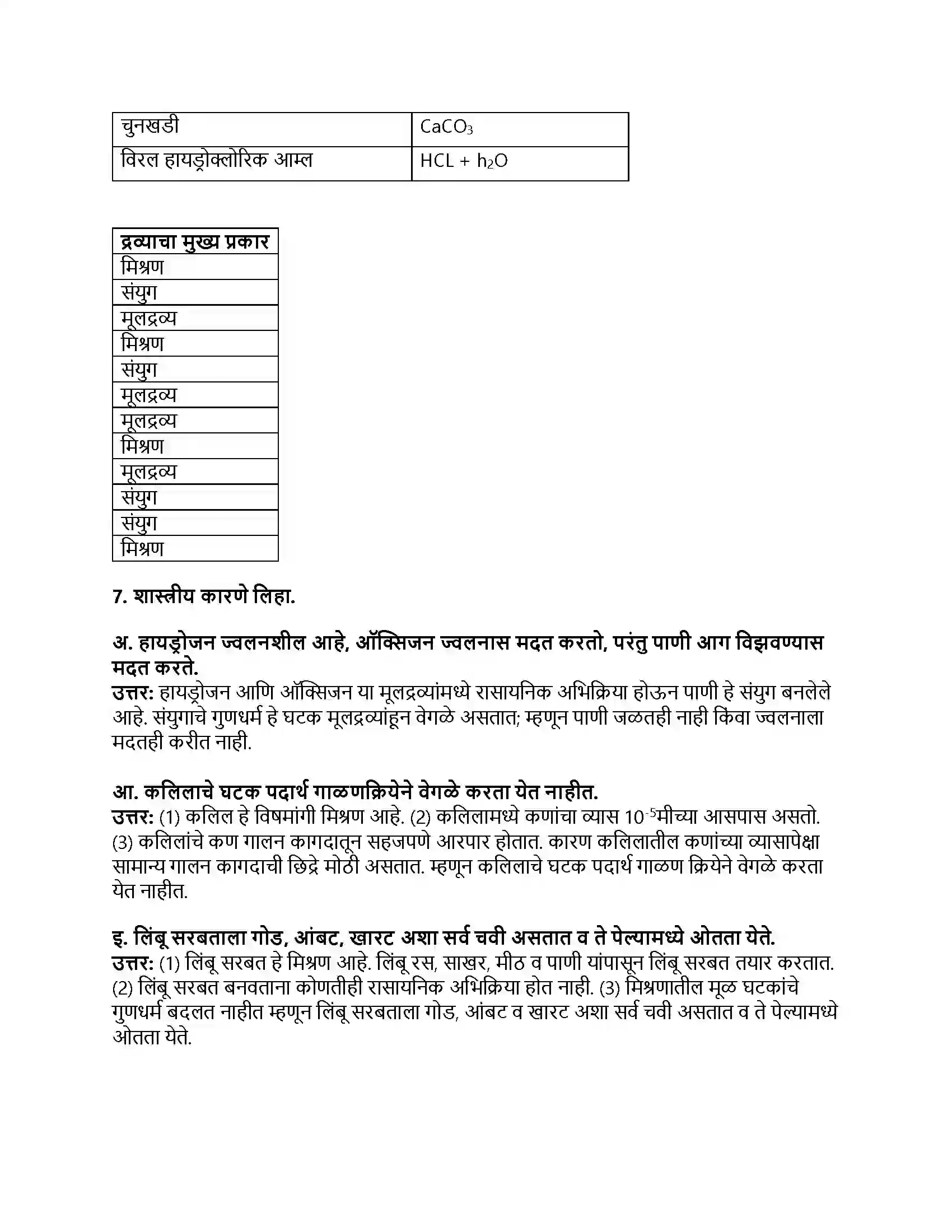 Maharashtra Board Class 8th सामान्य विज्ञान द्रव्याचे संघटन Revision Note 6