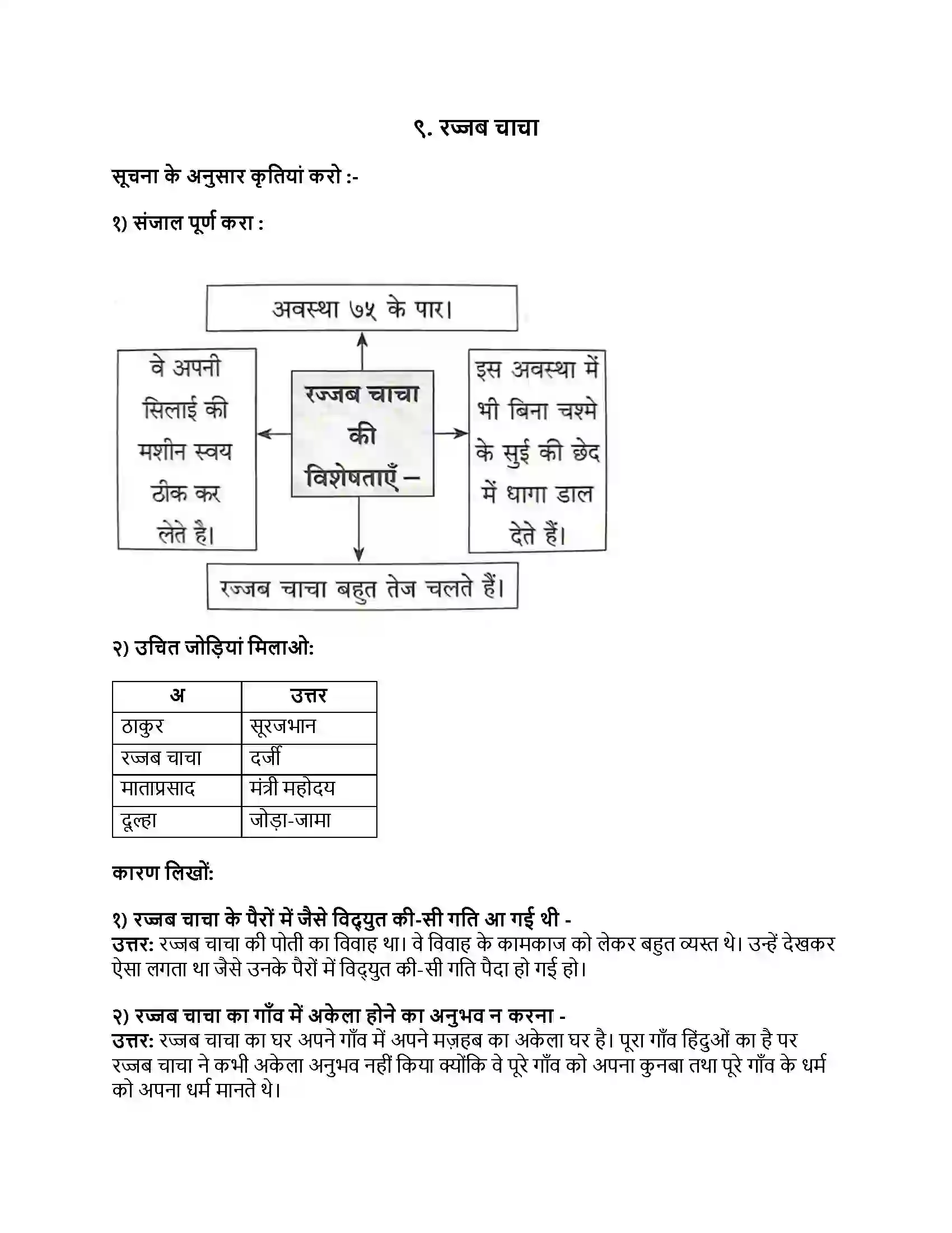 Maharashtra Board Class 8th हिंदी बालभारती (पहली इकाई) रज्जब चाचा Revision Note 1