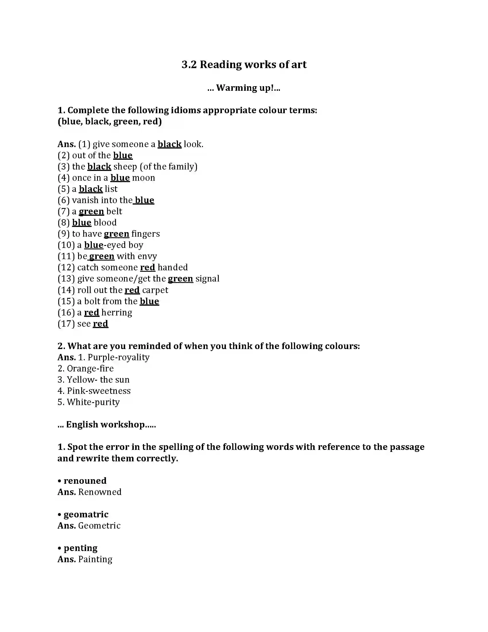 Maharashtra Board Class 9th English Kumar Bharati 3.2 Reading Works of Art Revision Note 1