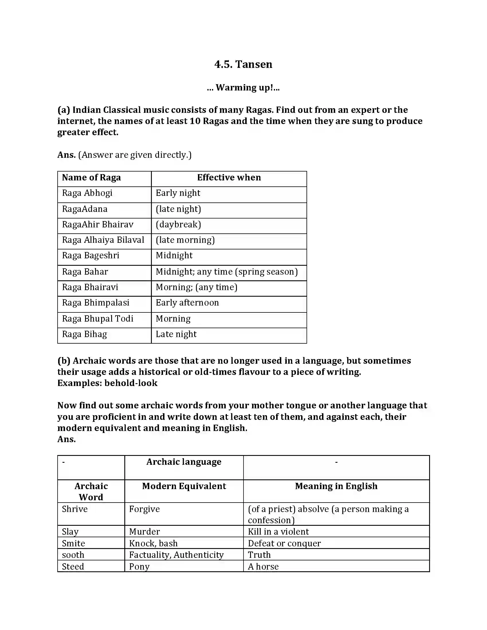Maharashtra Board Class 9th English Kumar Bharati Tansen Revision Note 1