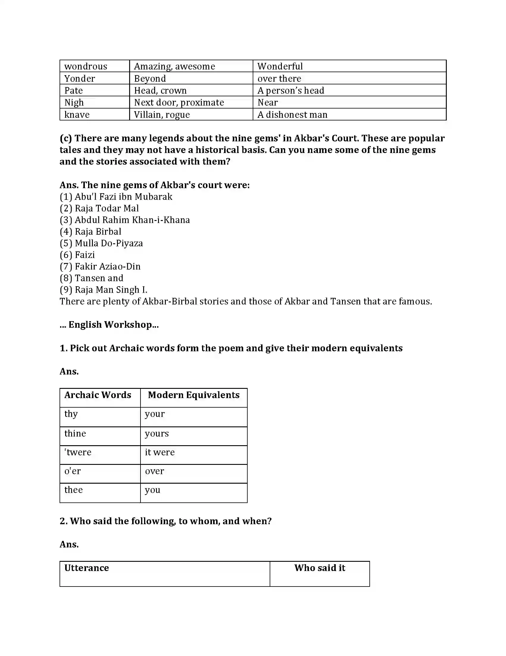Maharashtra Board Class 9th English Kumar Bharati Tansen Revision Note 2