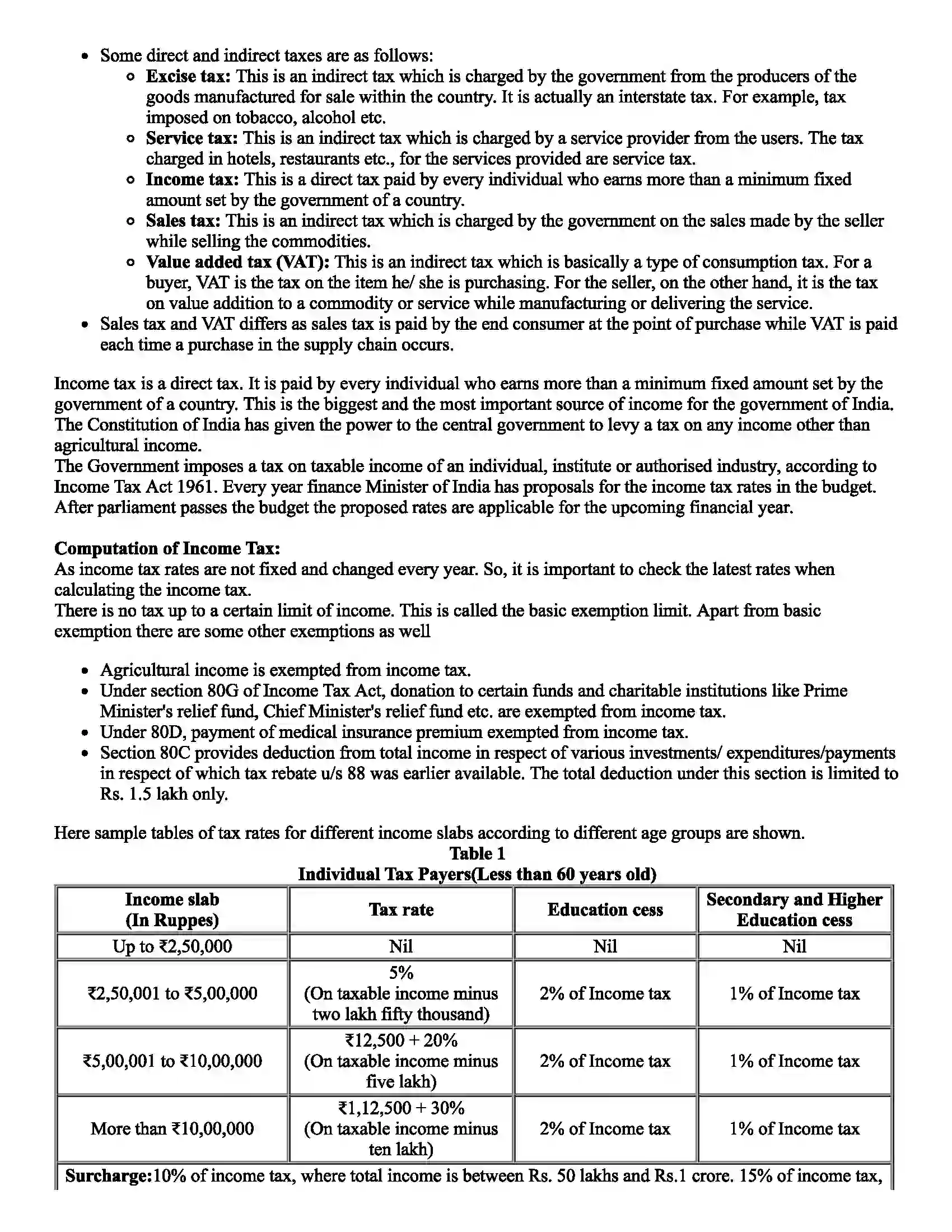 Maharashtra Board Class 9th Mathematics Financial Planning Revision Note 2
