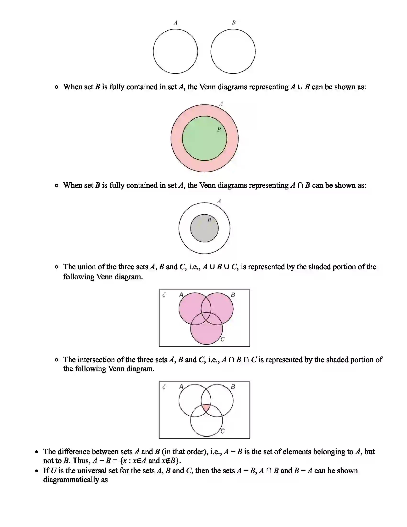 Maharashtra Board Class 9th Mathematics Sets Revision Note 5