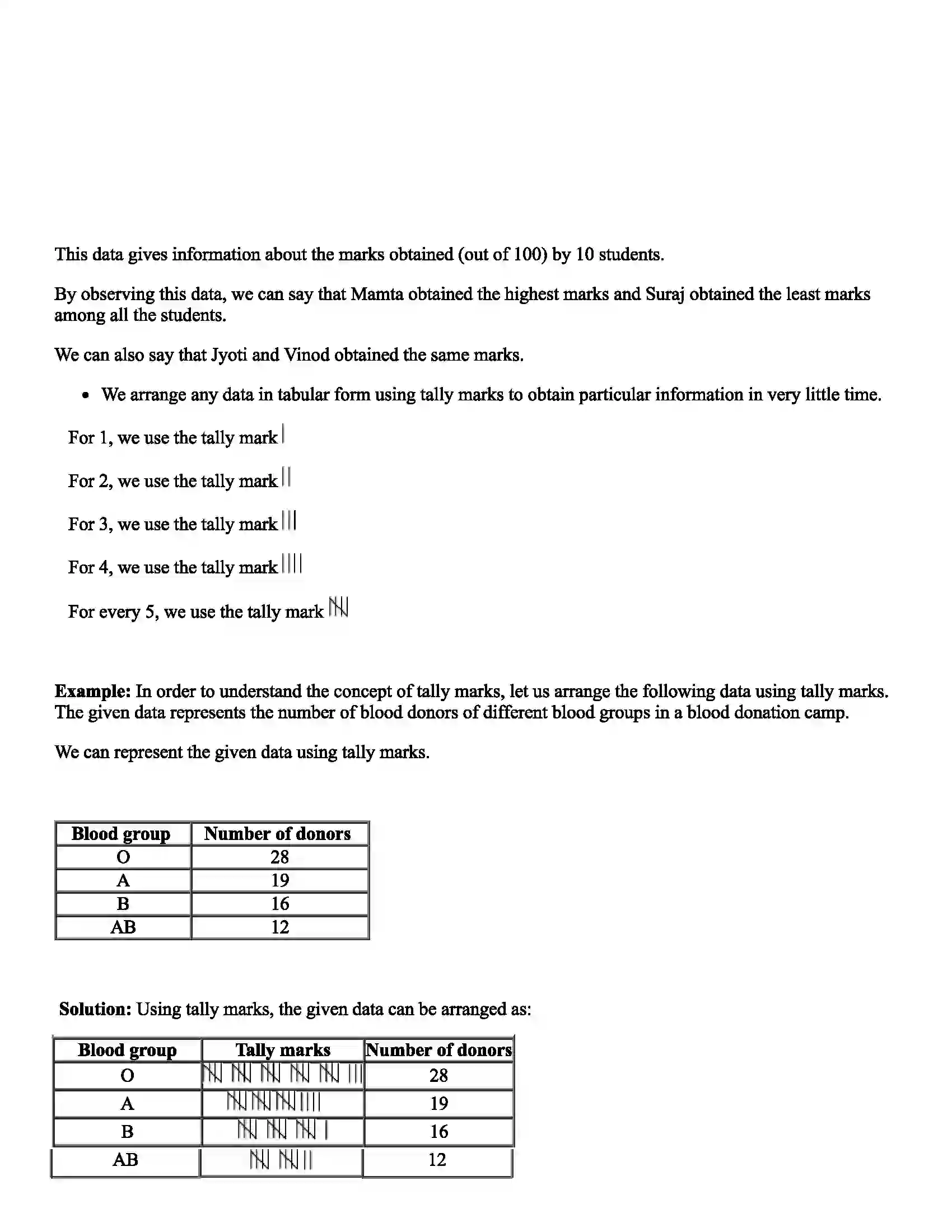 Maharashtra Board Class 9th Mathematics Statistics Revision Note 4