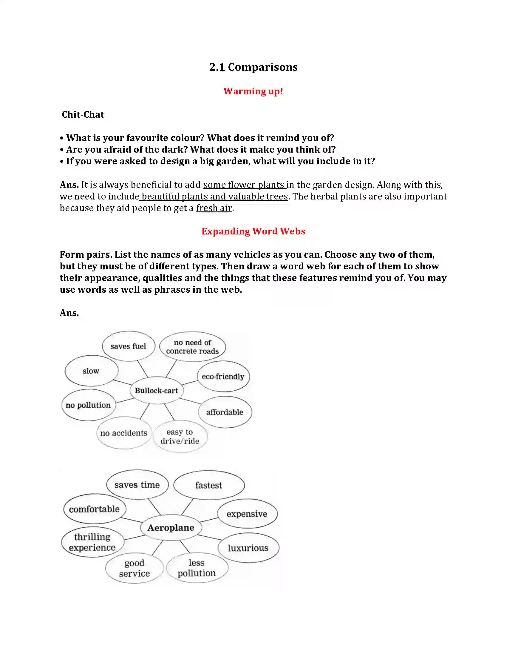 Maharashtra Board Class 9th My English Course Book 2.1 Comparisons Revision Note 1