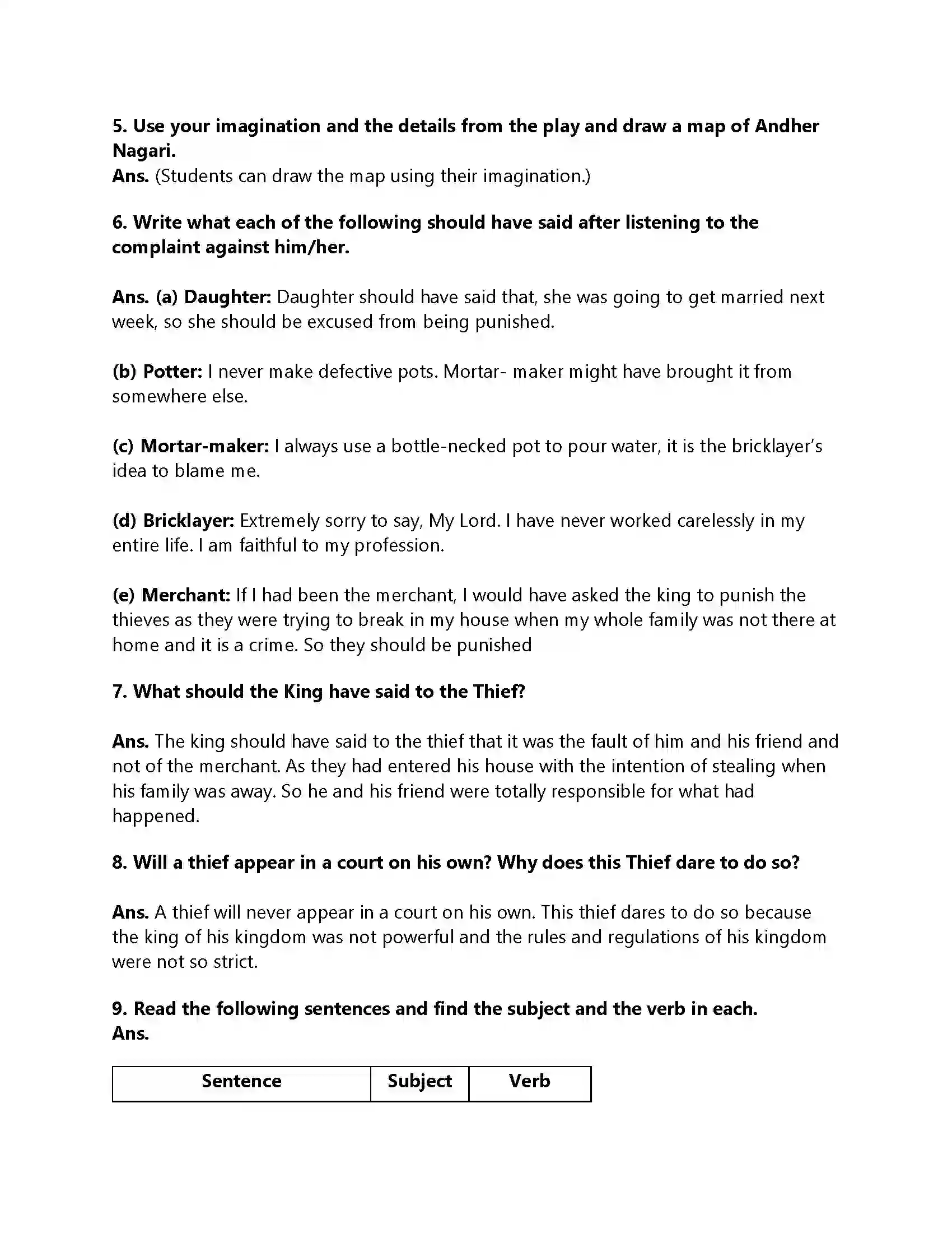 Maharashtra Board Class 9th My English Course Book 2.5 A Play Revision Note 3