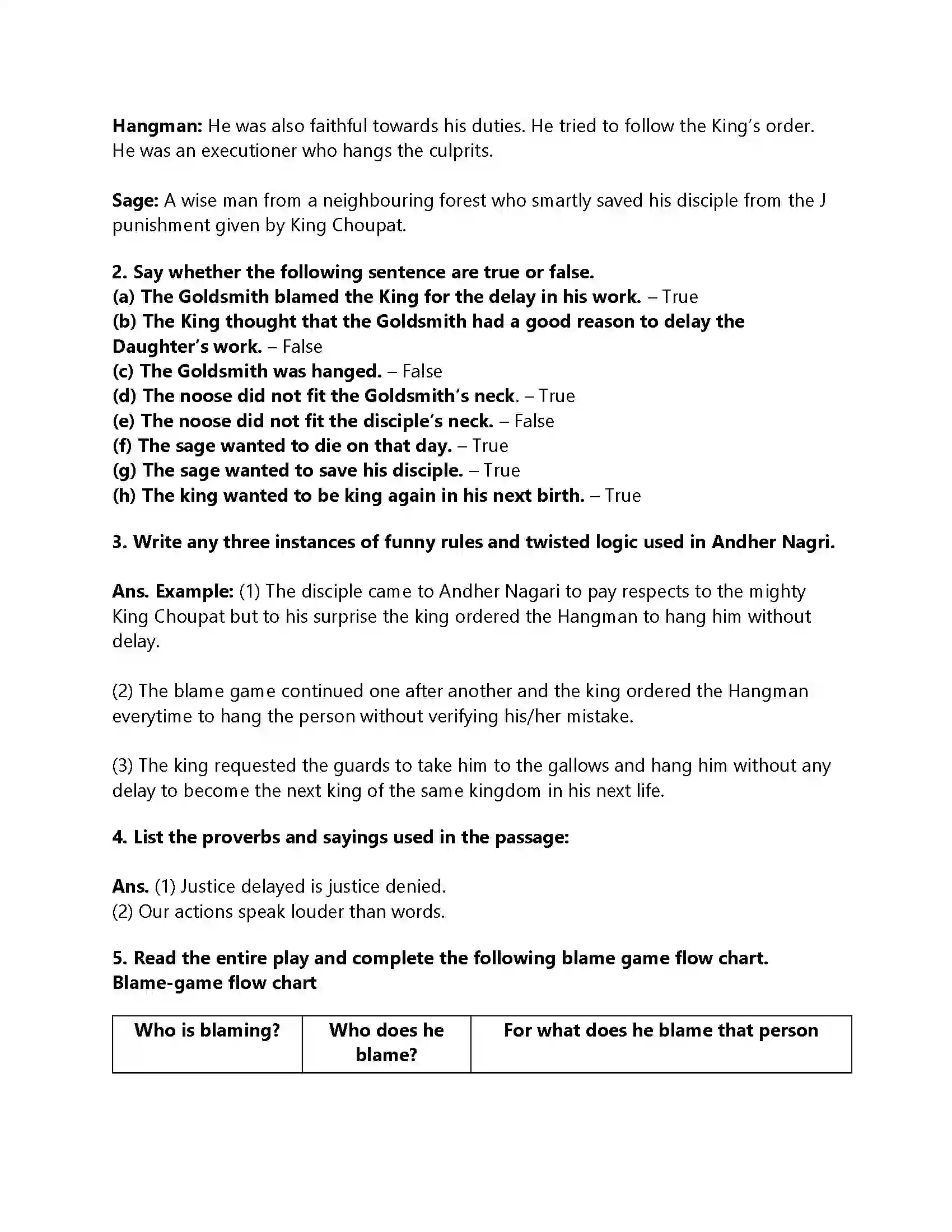 Maharashtra Board Class 9th My English Course Book 2.5 A Play Revision Note 5