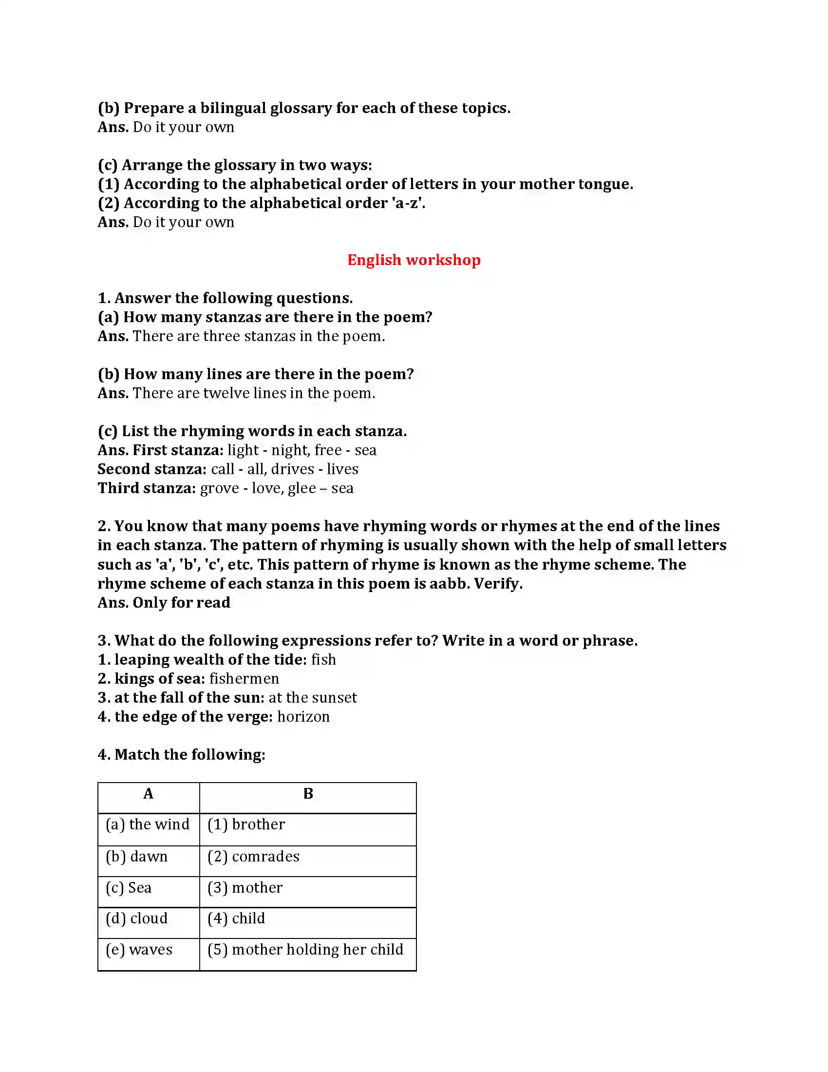 Maharashtra Board Class 9th My English Course Book 3.1 Coromandel Fishers Revision Note 3
