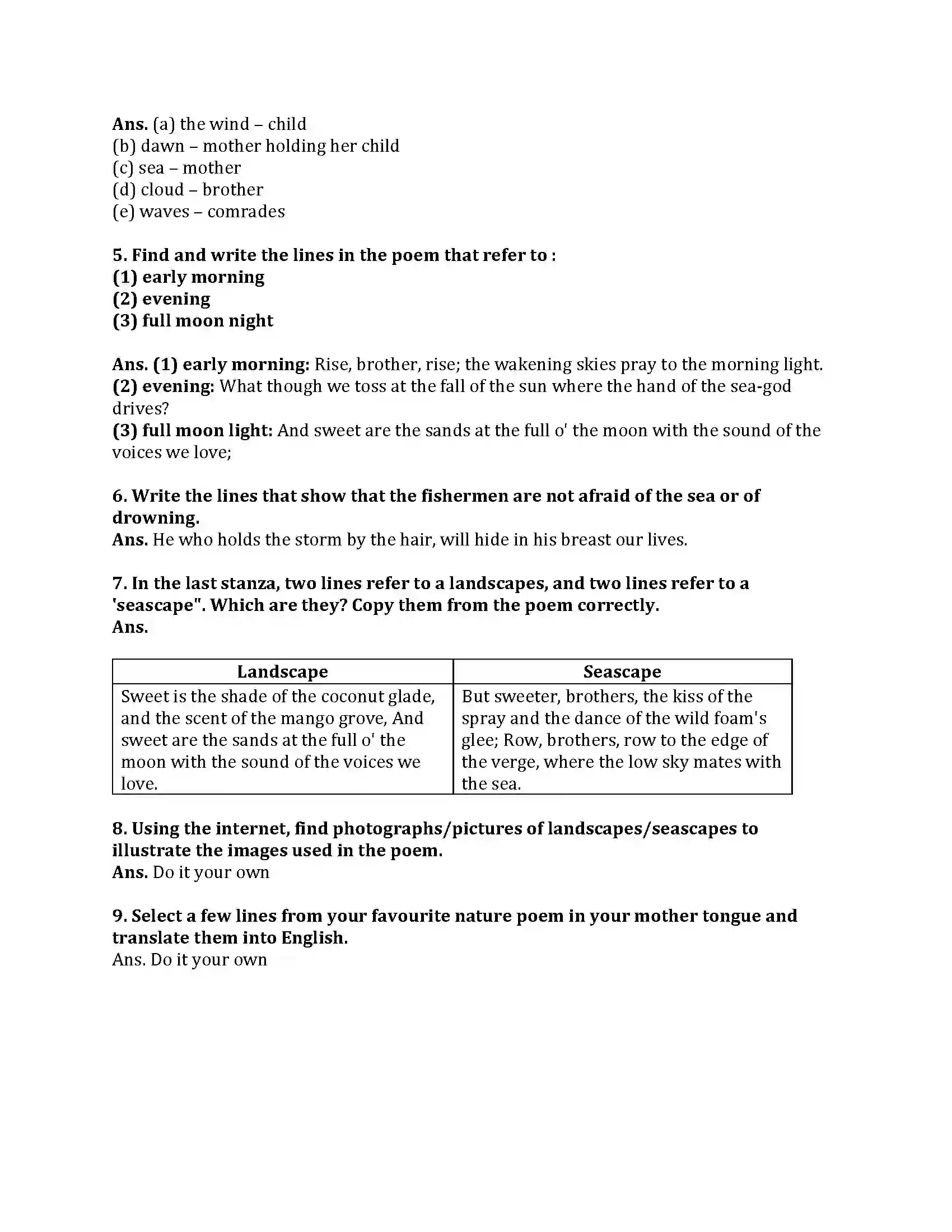 Maharashtra Board Class 9th My English Course Book 3.1 Coromandel Fishers Revision Note 4