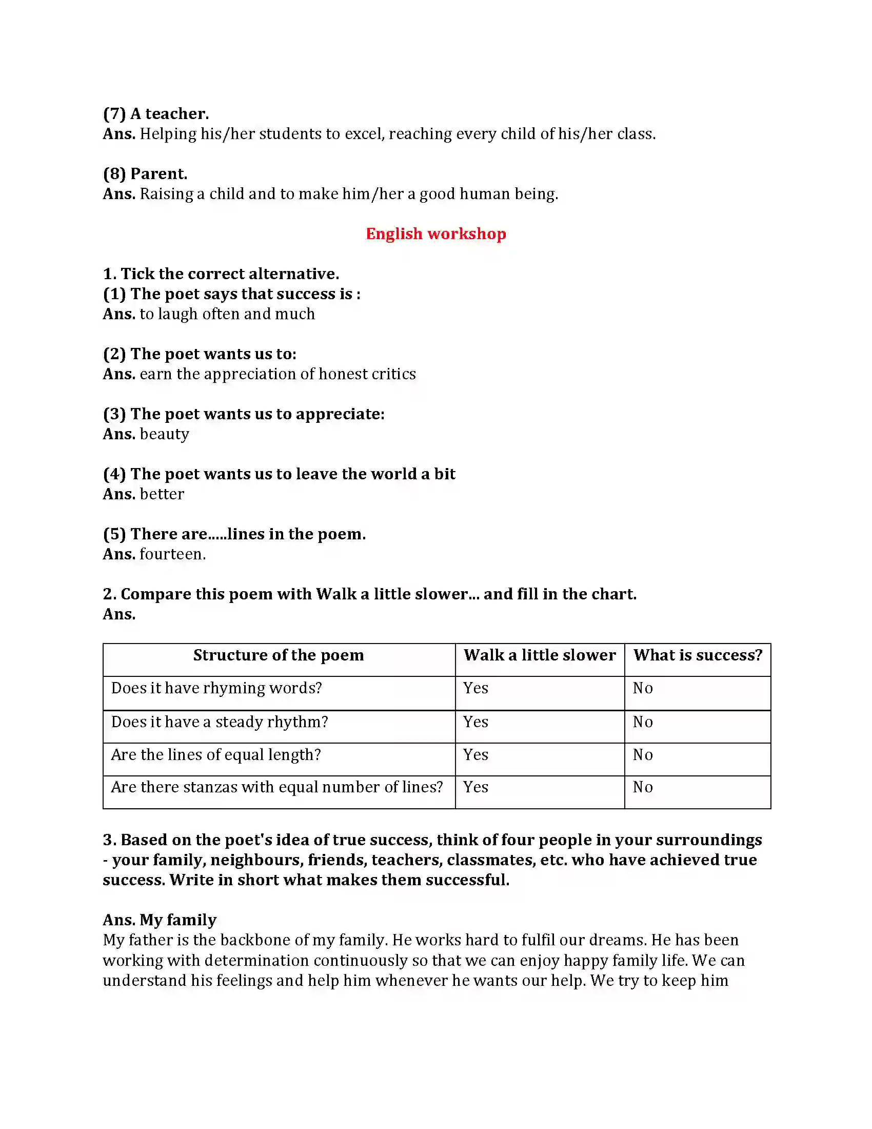 Maharashtra Board Class 9th My English Course Book 4.1 What is Success Revision Note 3