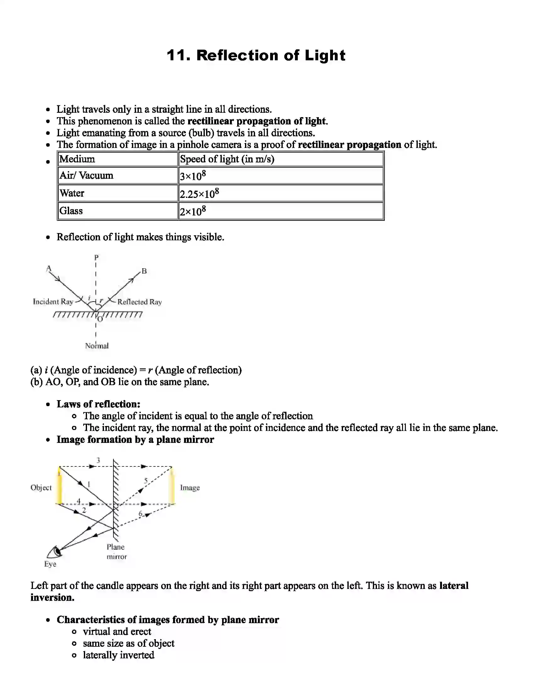 Maharashtra Board Class 9th Science Reflection of Light Revision Note 1