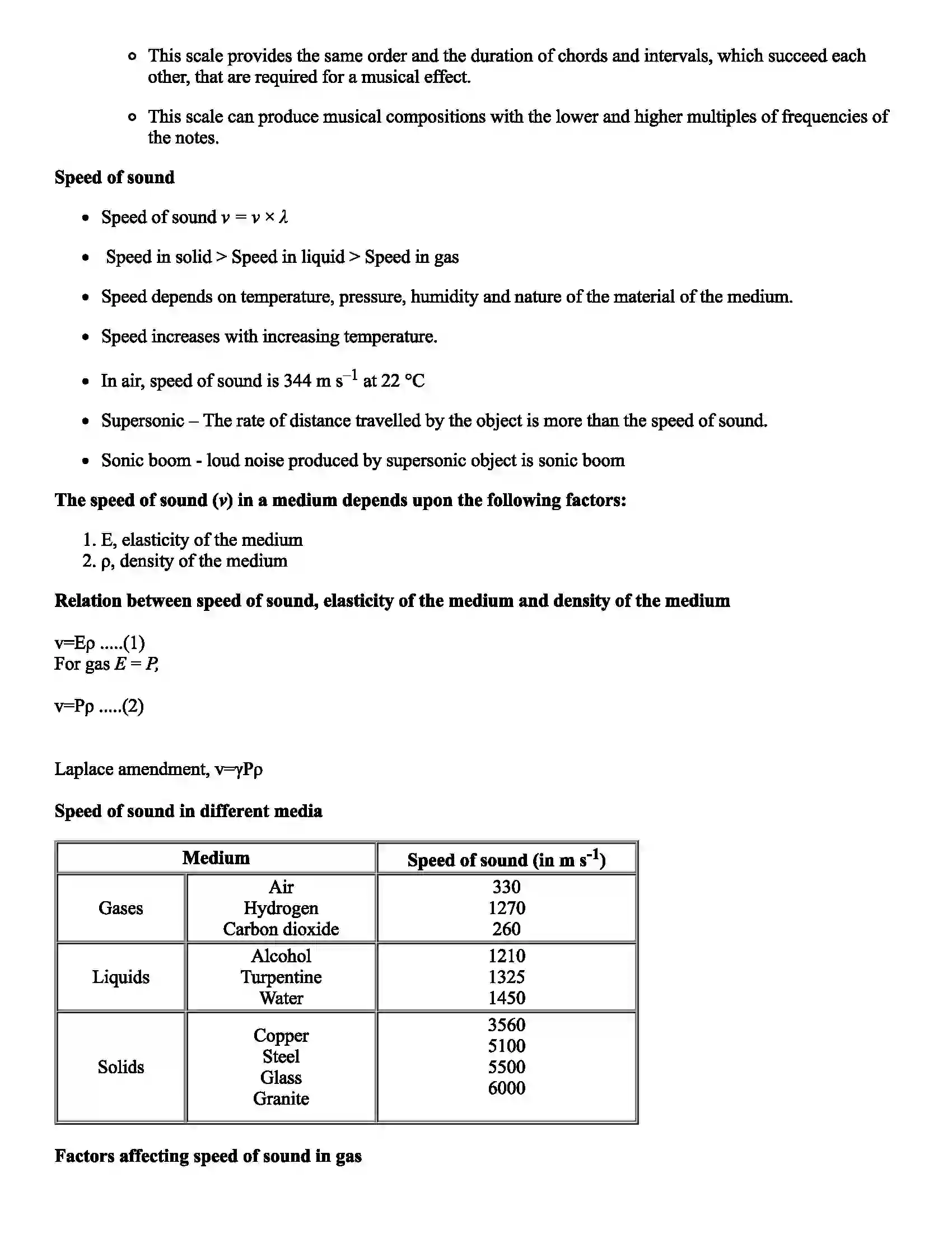 Maharashtra Board Class 9th Science Study of Sound Revision Note 3