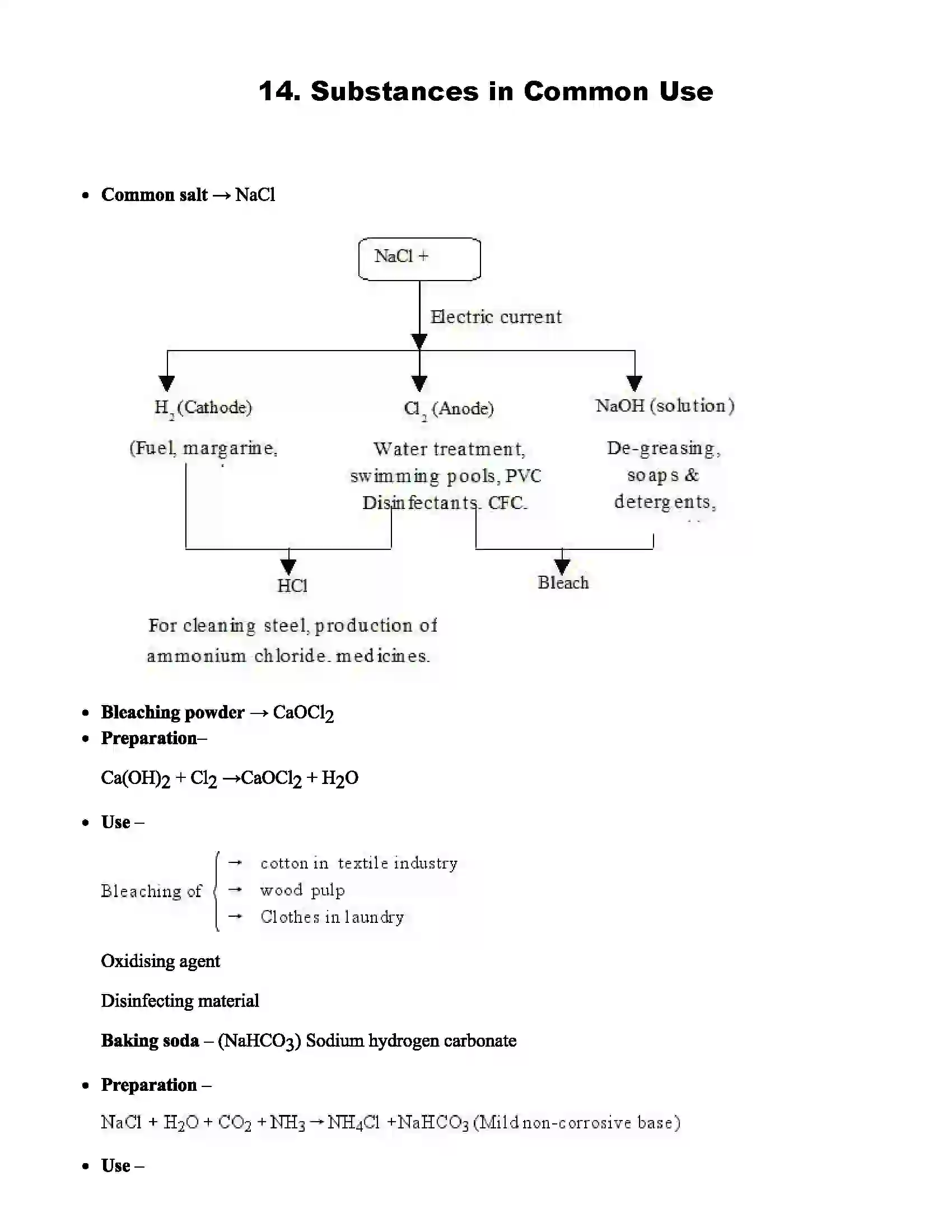 Maharashtra Board Class 9th Science Substances in Common Use Revision Note 1