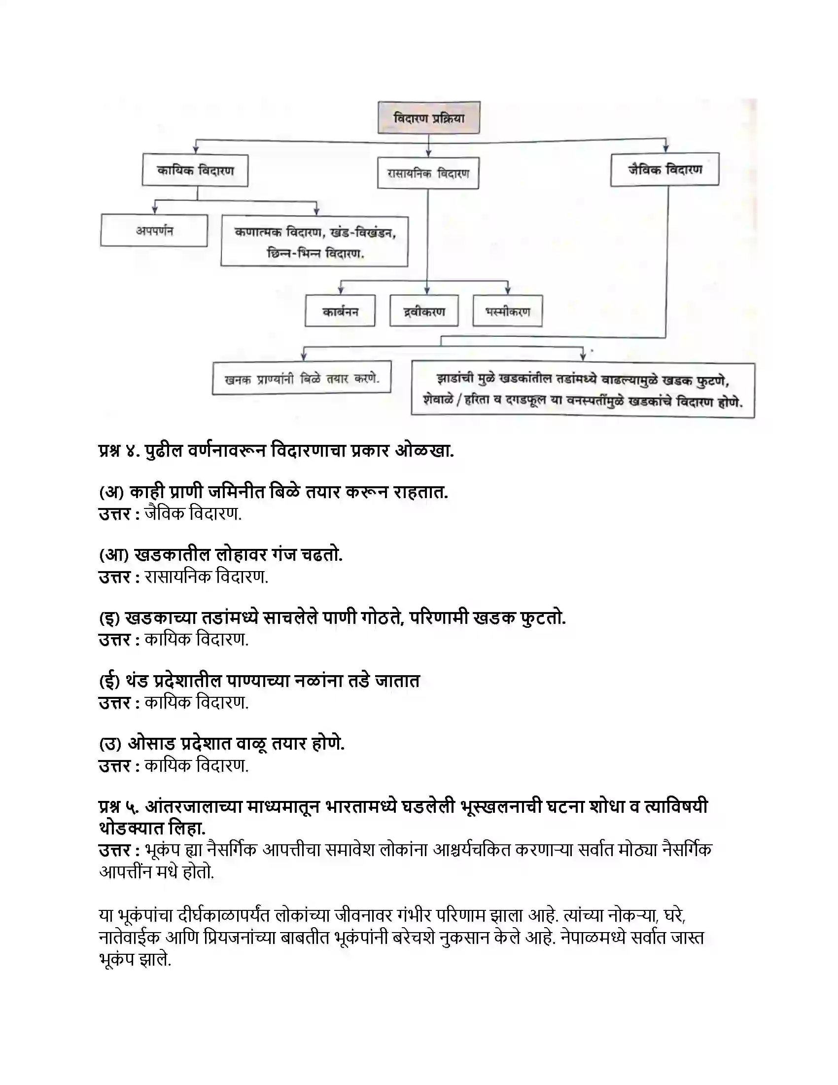 Maharashtra Board Class 9th भूगोल बाह्यप्रक्रिया भाग-१ Revision Note 3