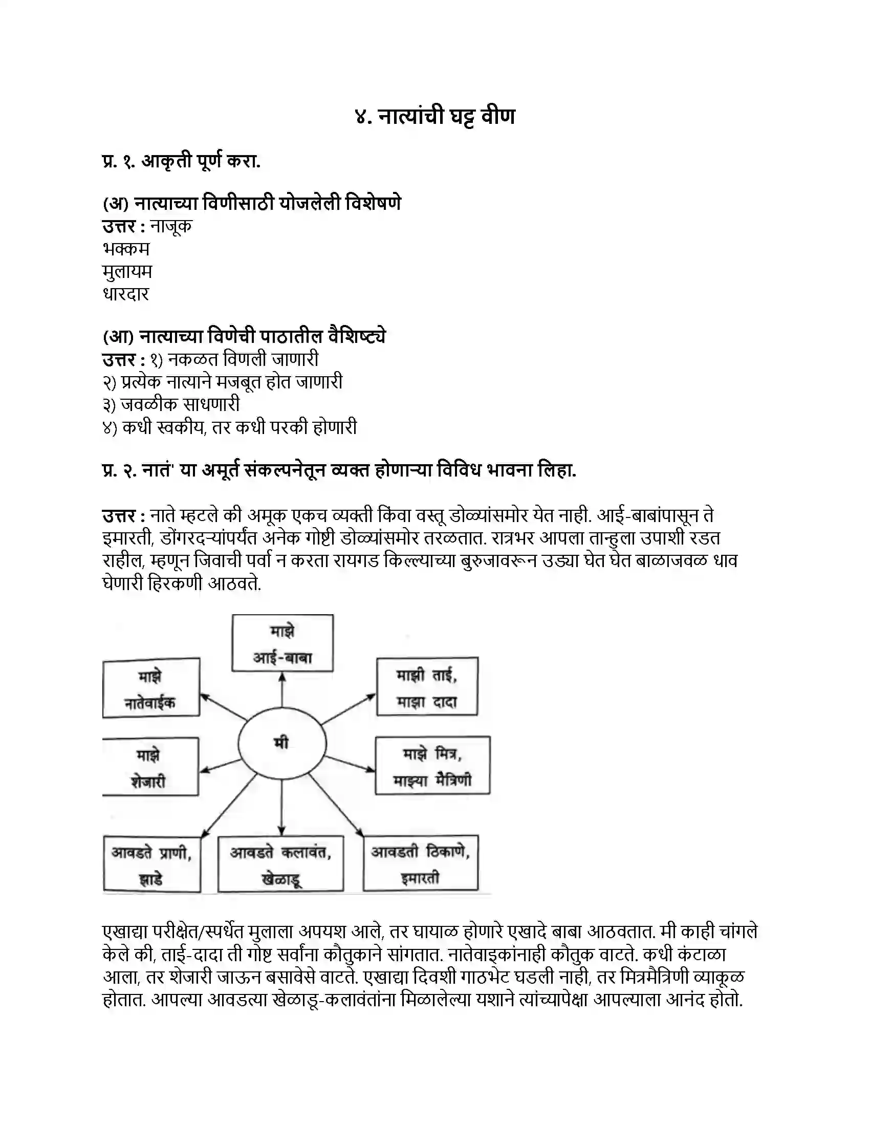 Maharashtra Board Class 9th मराठी कुमारभारती भाग - I नात्यांची घट्ट वीण Revision Note 1