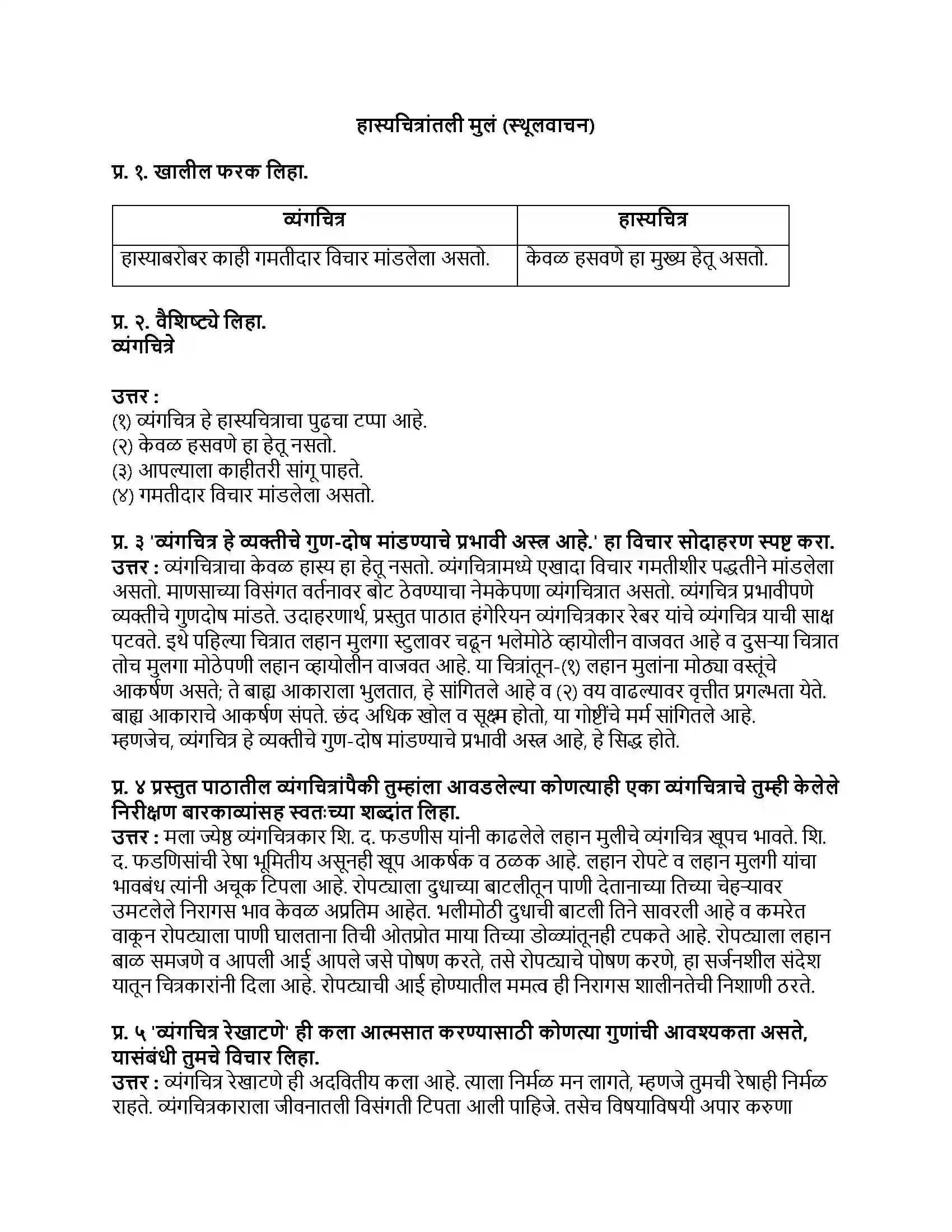 Maharashtra Board Class 9th मराठी कुमारभारती भाग - I हास्यचित्रांतली मुलं (स्थूलवाचन) Revision Note 1