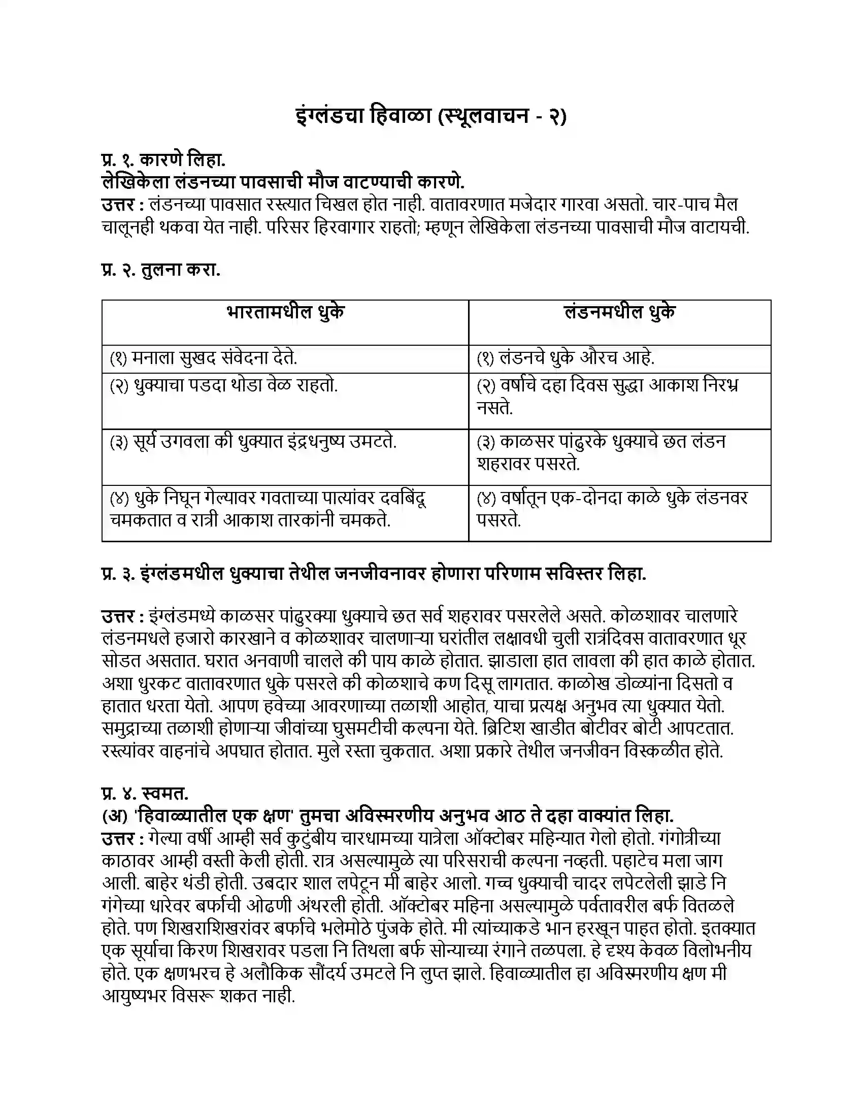 Maharashtra Board Class 9th मराठी कुमारभारती भाग - II इंग्लंडचा हिवाळा (स्थूलवाचन - २) Revision Note 1