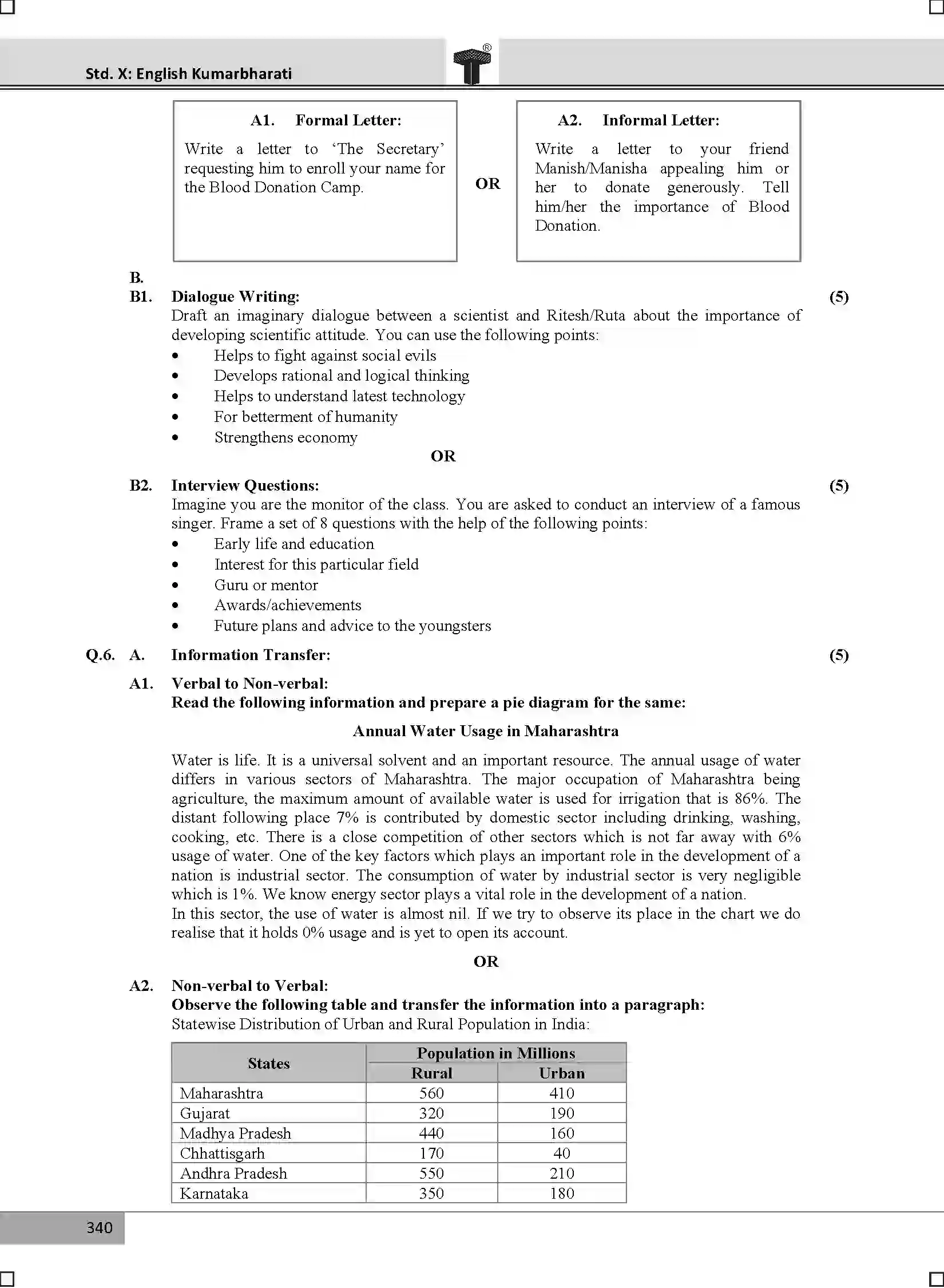 Maharashtra Board Class 10th 2025 English Sample Paper 6