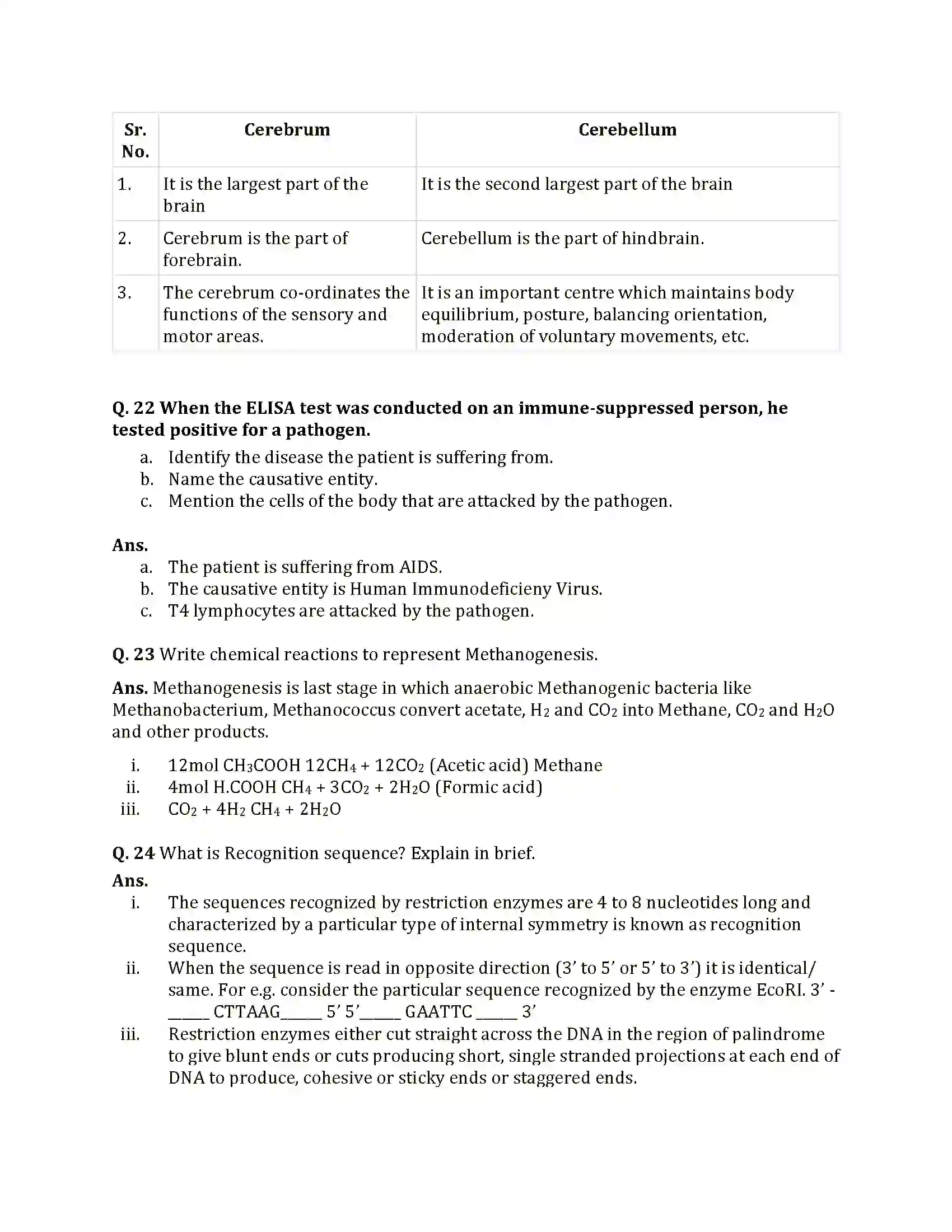 Maharashtra Board Class 12th 2021 Biology Sample Paper 10