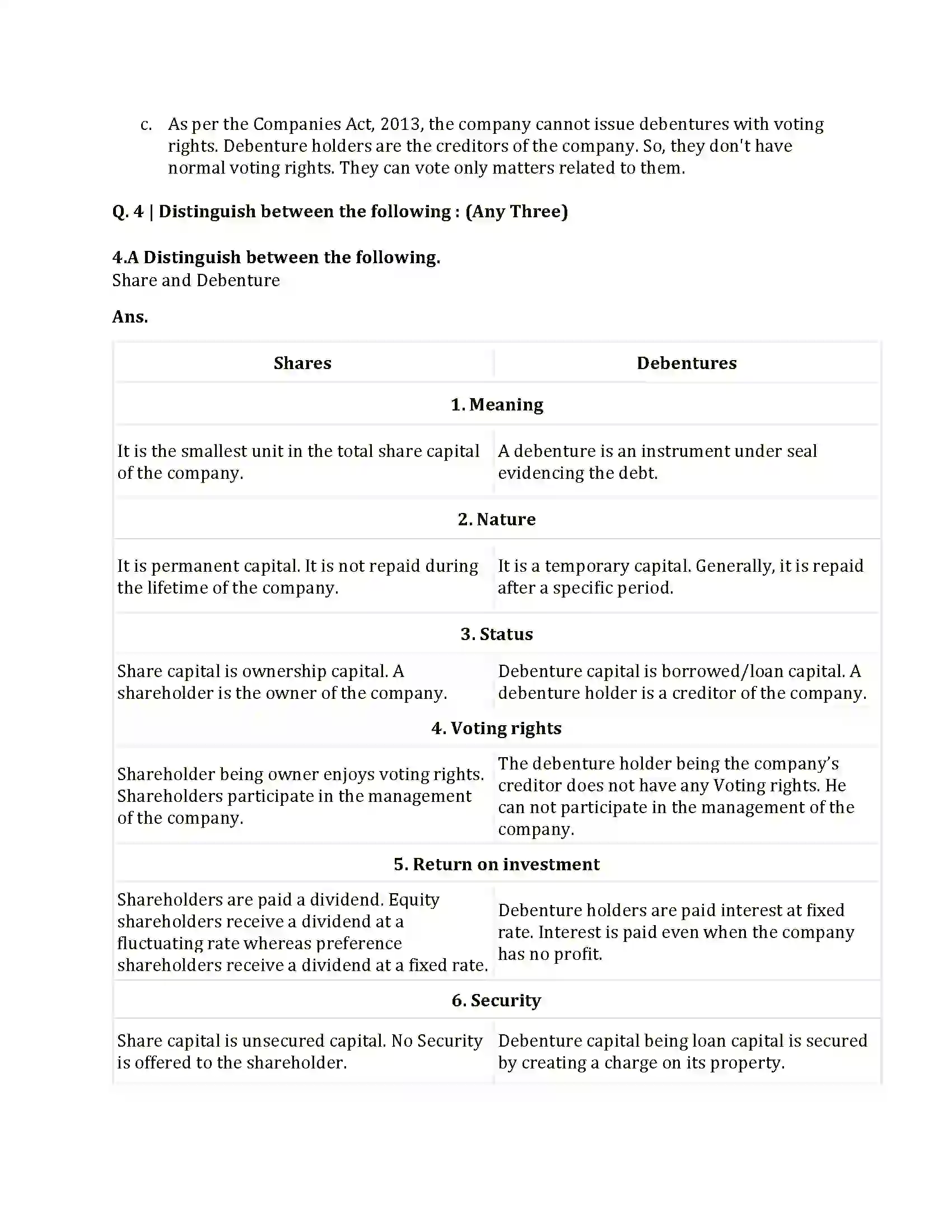 Maharashtra Board Class 12th 2021 Secretarial Practice Sample Paper 6